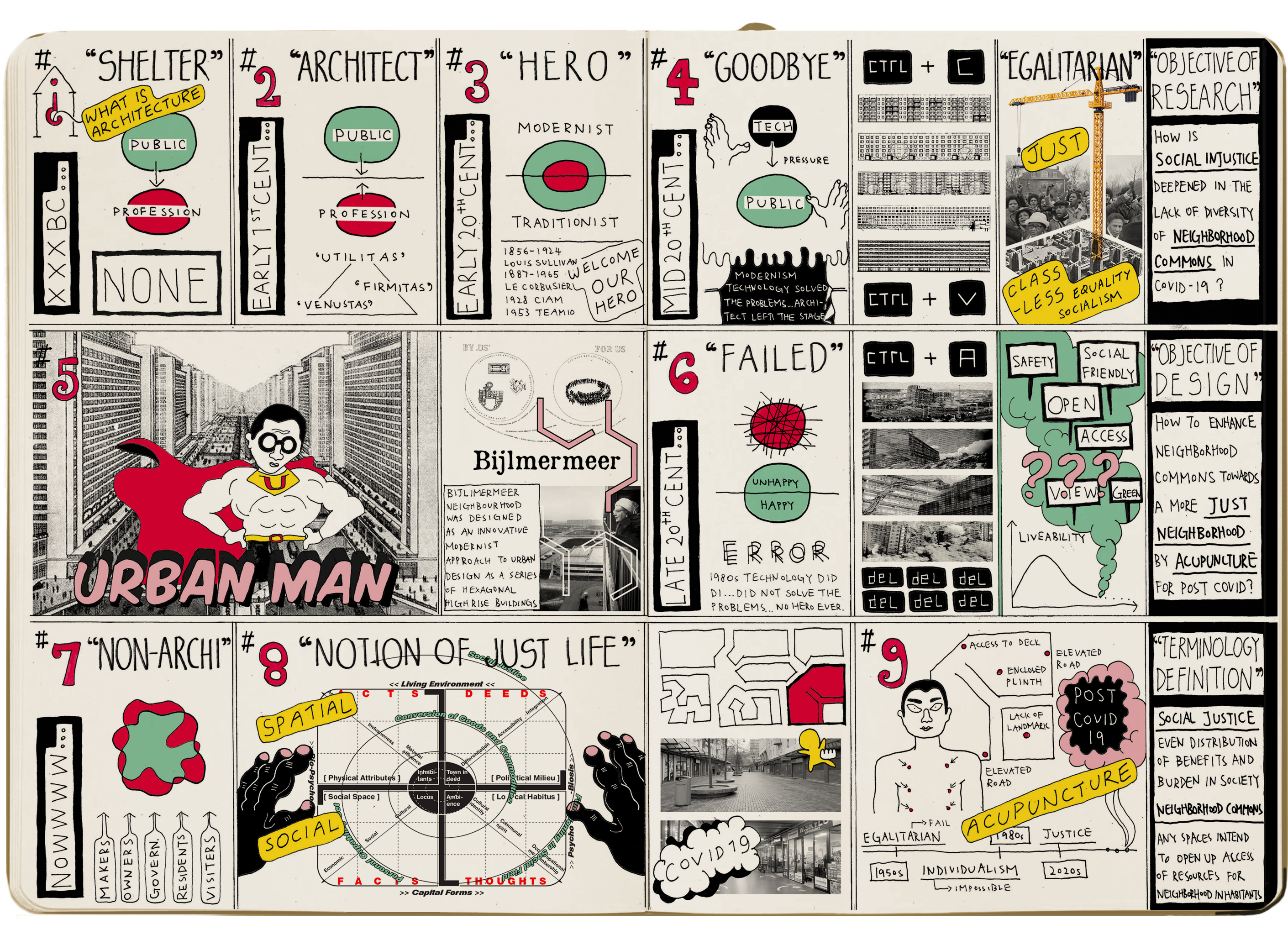 'When Architect Left'