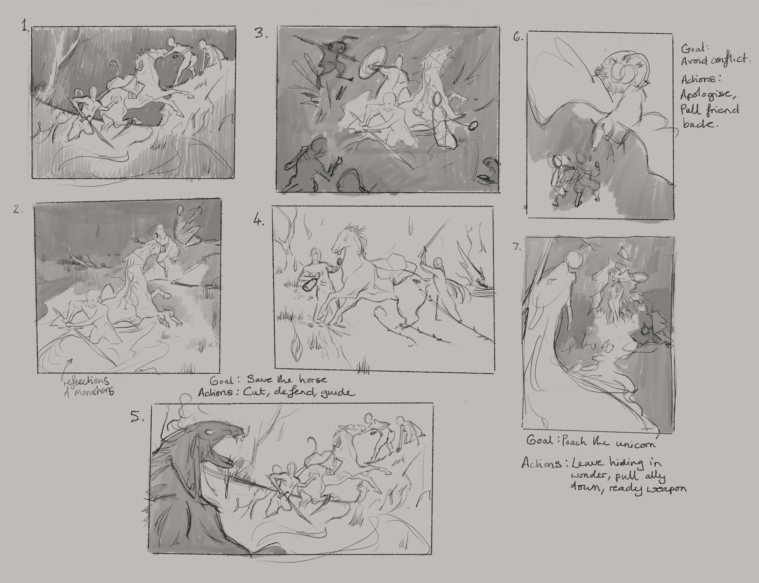 DnD party idea thumbs.