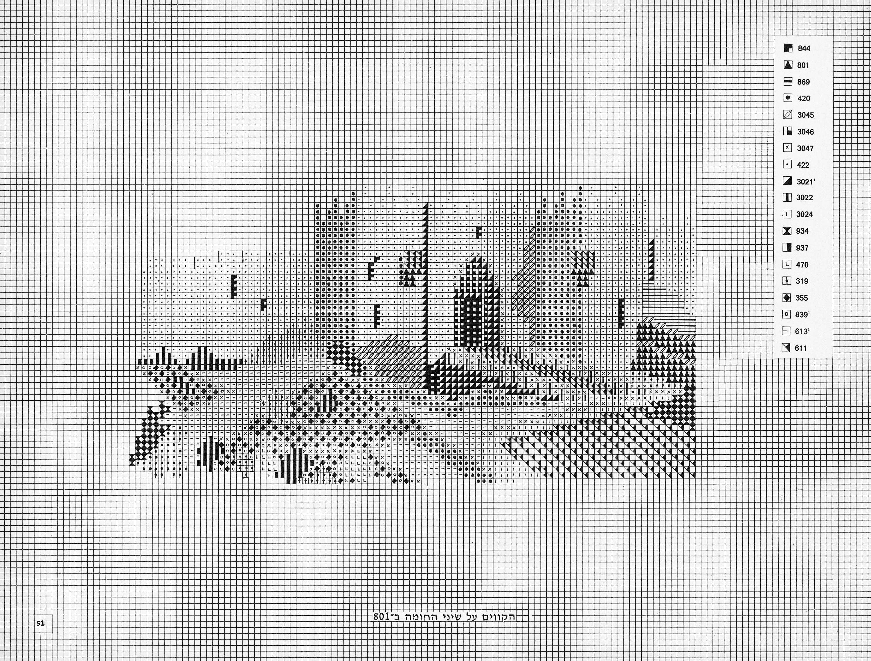 Embroidery Patterns, 2016, archival pigment print, 87x112 cm Damascus Gate “The lines of the battlements with 801”