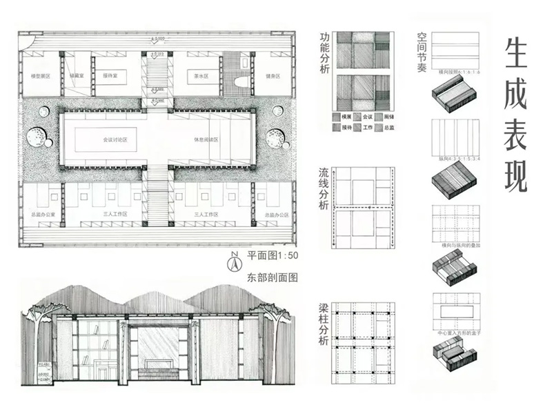 盒与洞——建筑师工作室设计一年级