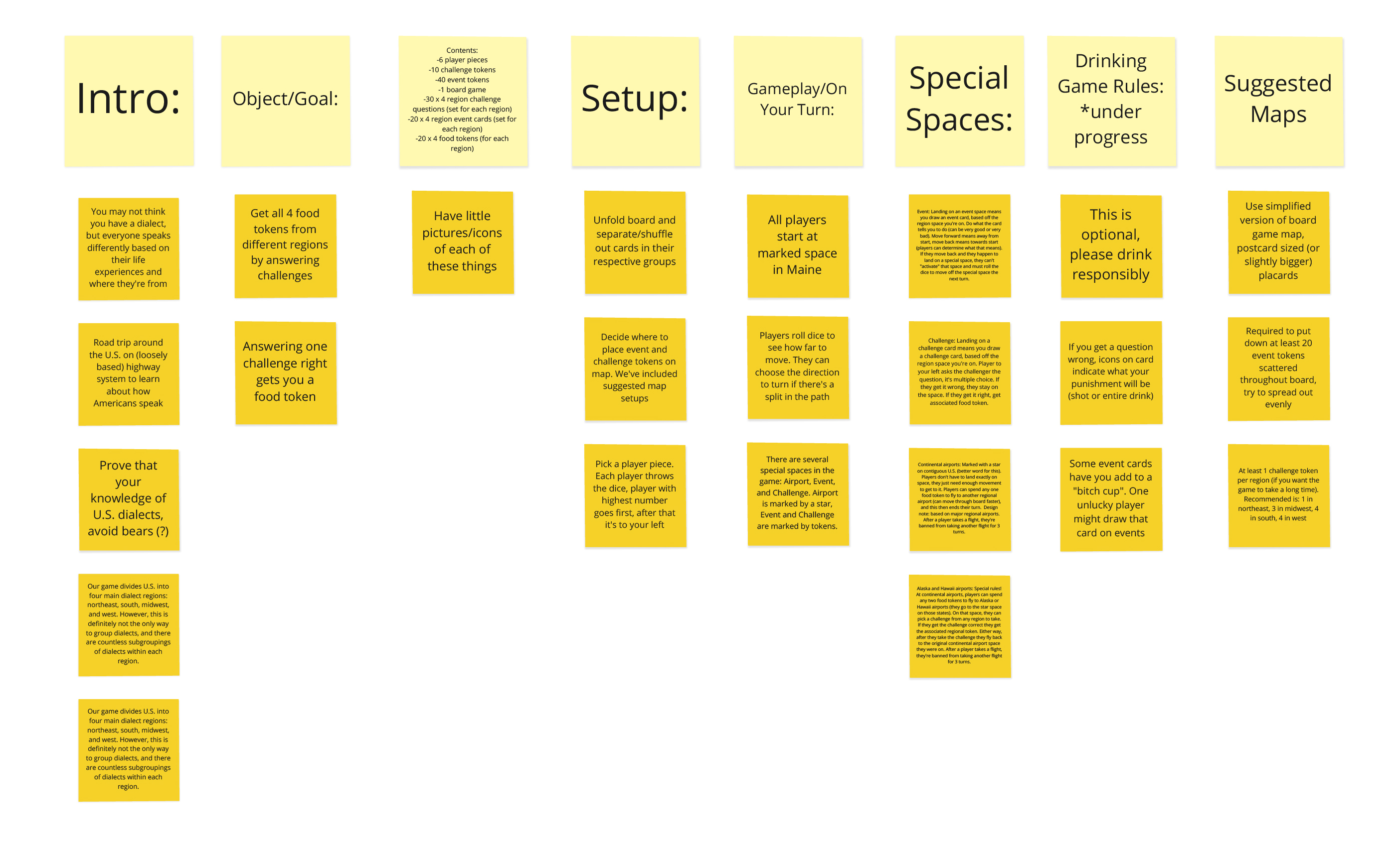 Game Rules Concept Flow