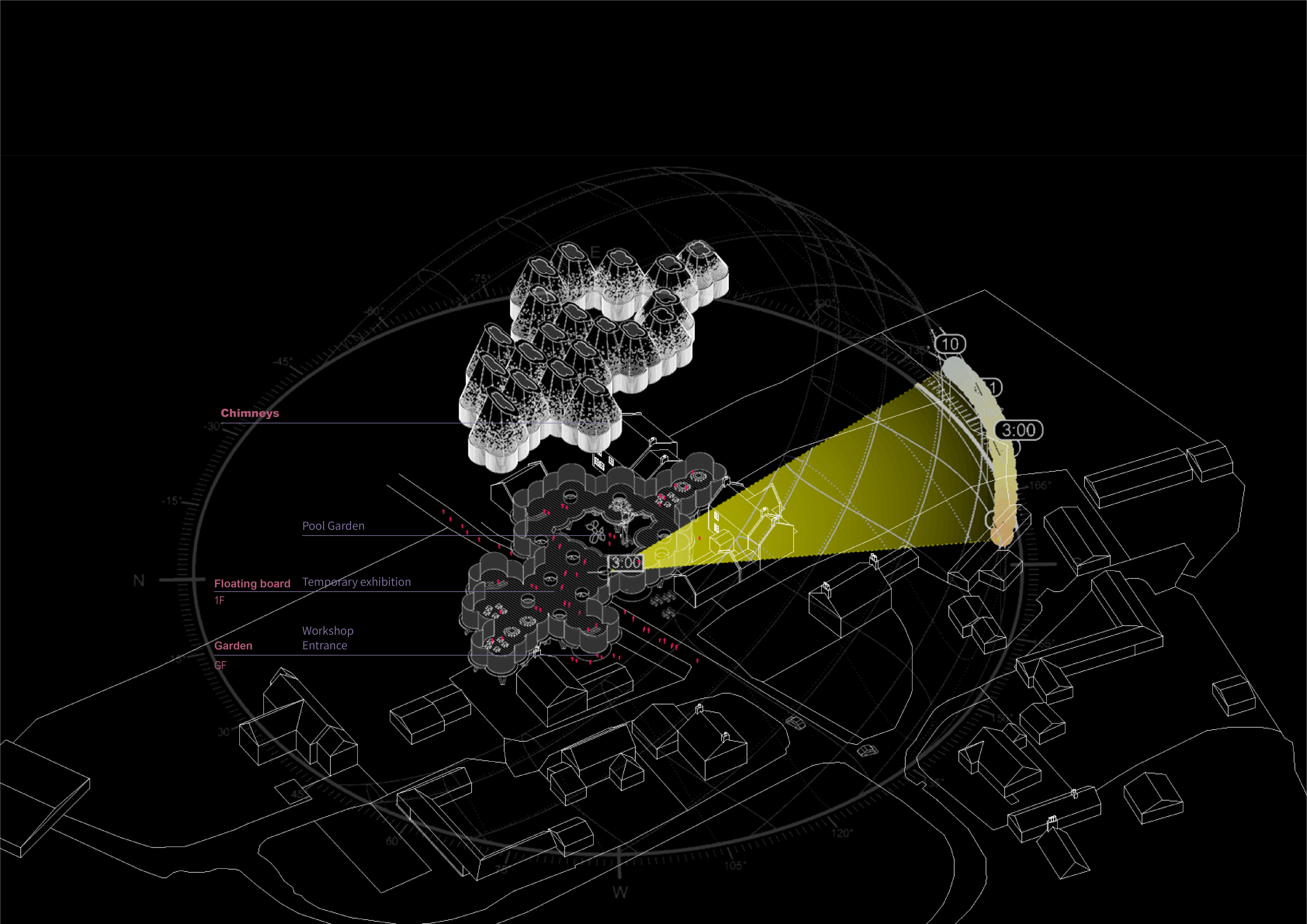Clay, wool, cooling and activities - Axonometric view