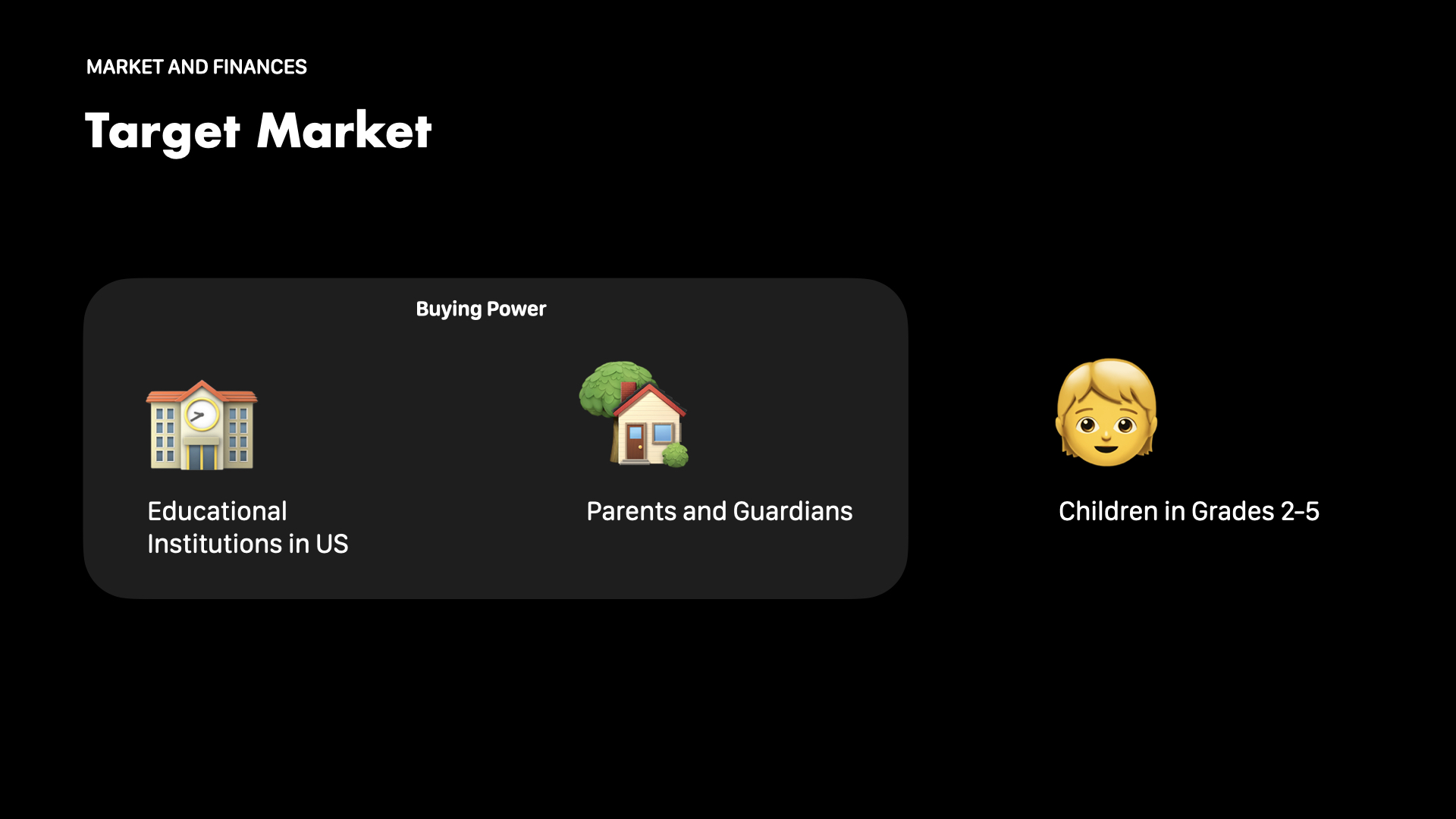 Slide: We planned to target U.S. educational institutions and Parents/guardians, with children in grades 2-5 as the end users.