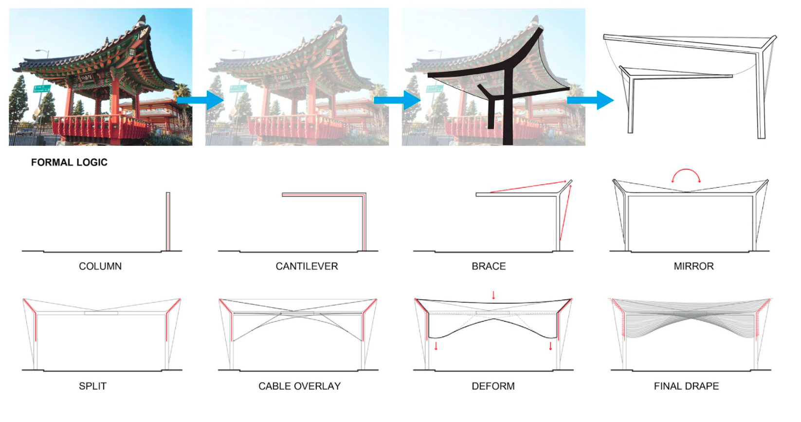 cantilever chinese architecture