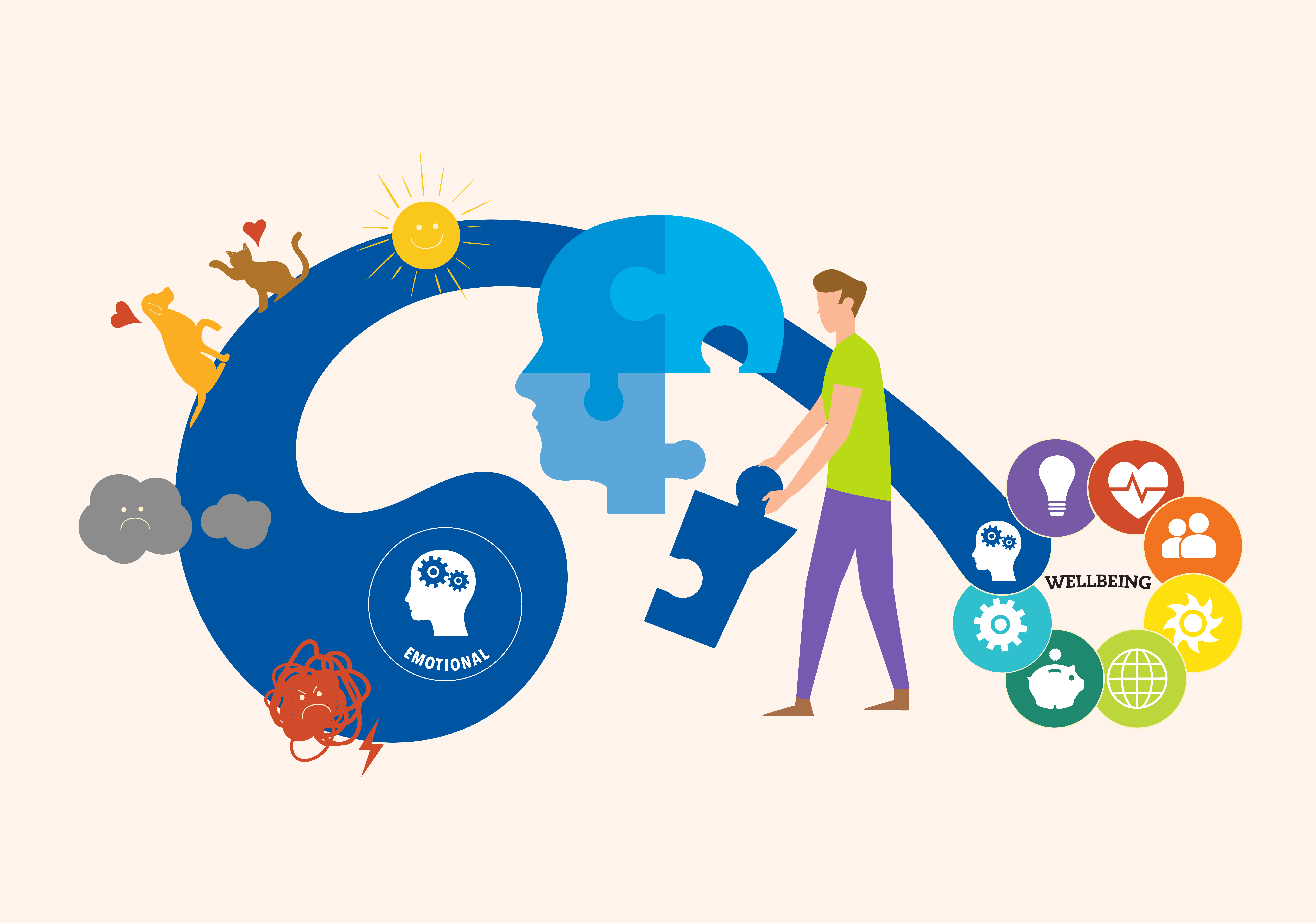 Illustration of emotional wellbeing