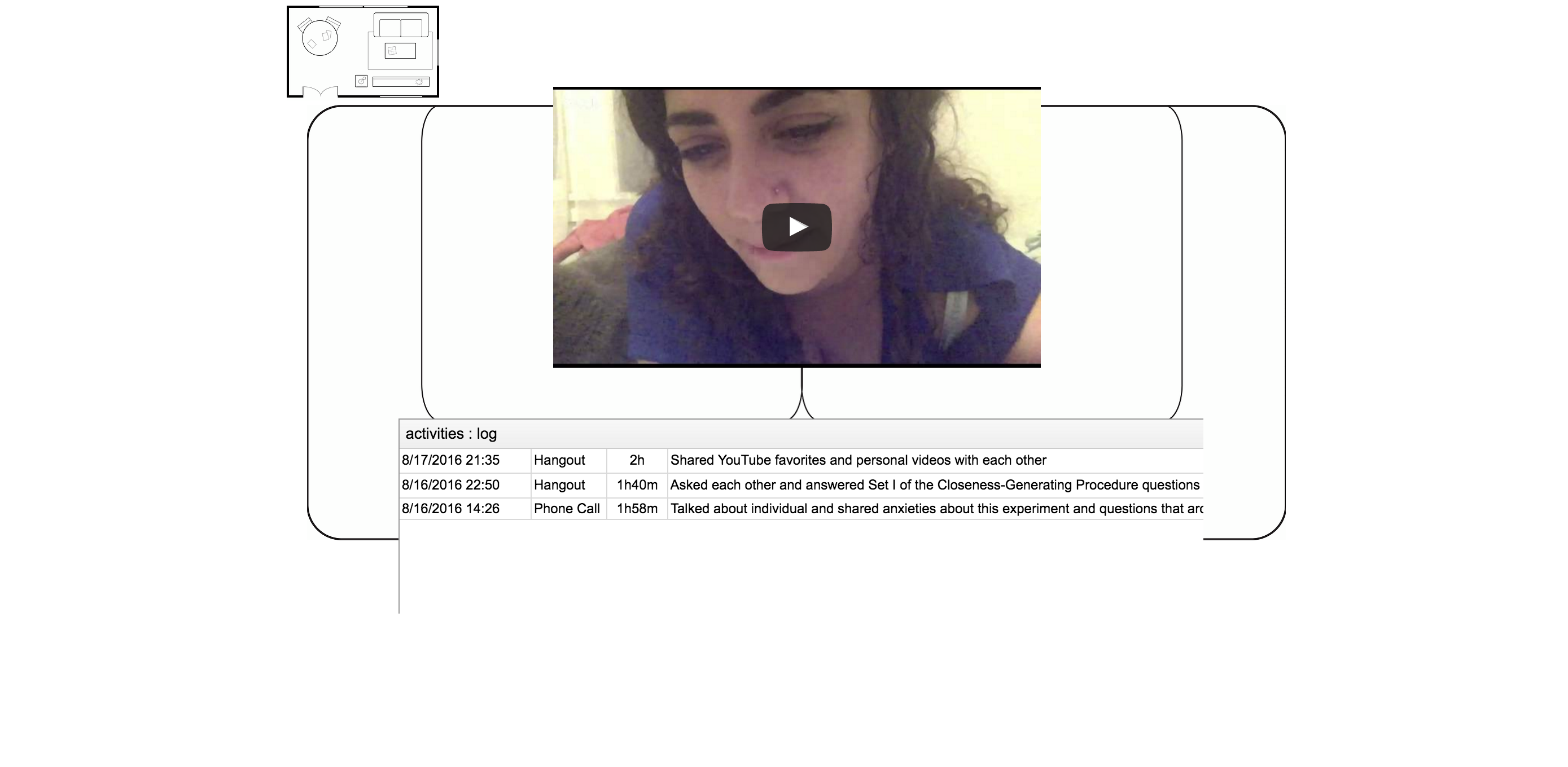Screenshot from Experiment 2.1: Live Hangout, on Sofa