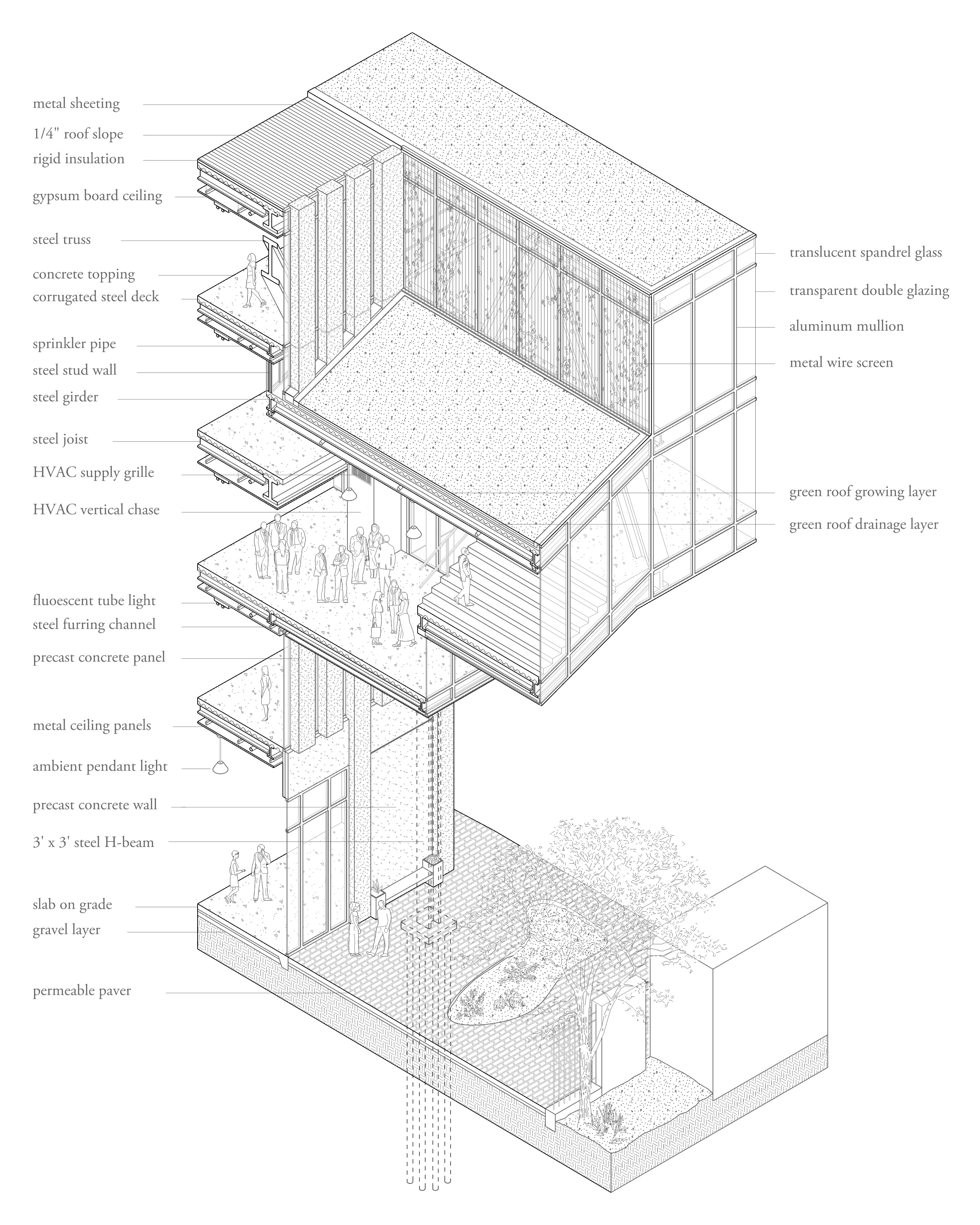 Wall Section Axon