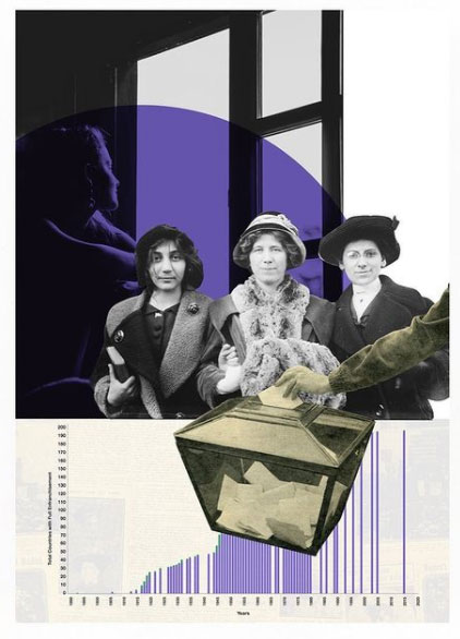 Collage Republic