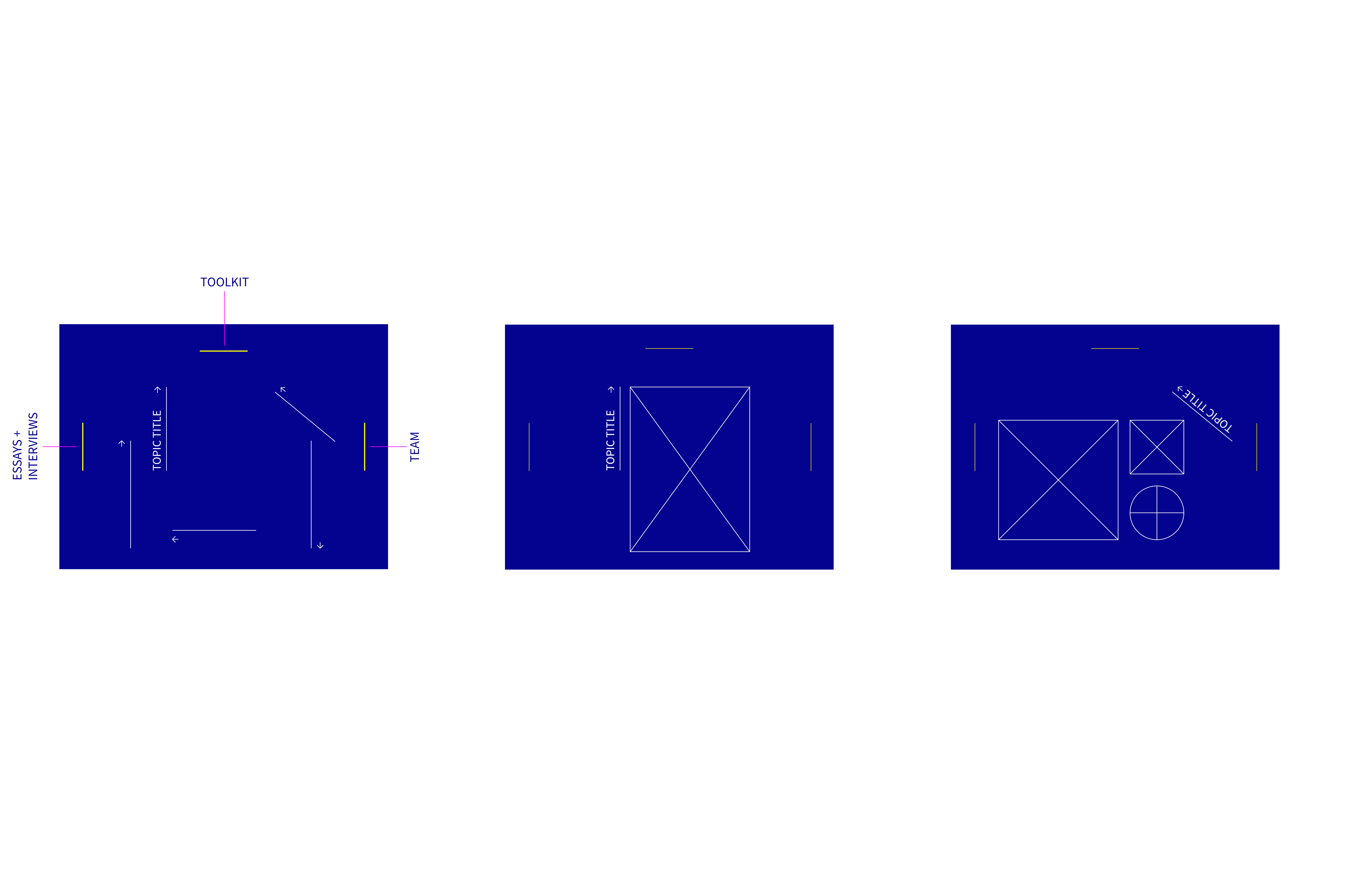 Platform Proposal 02 / Wireframes