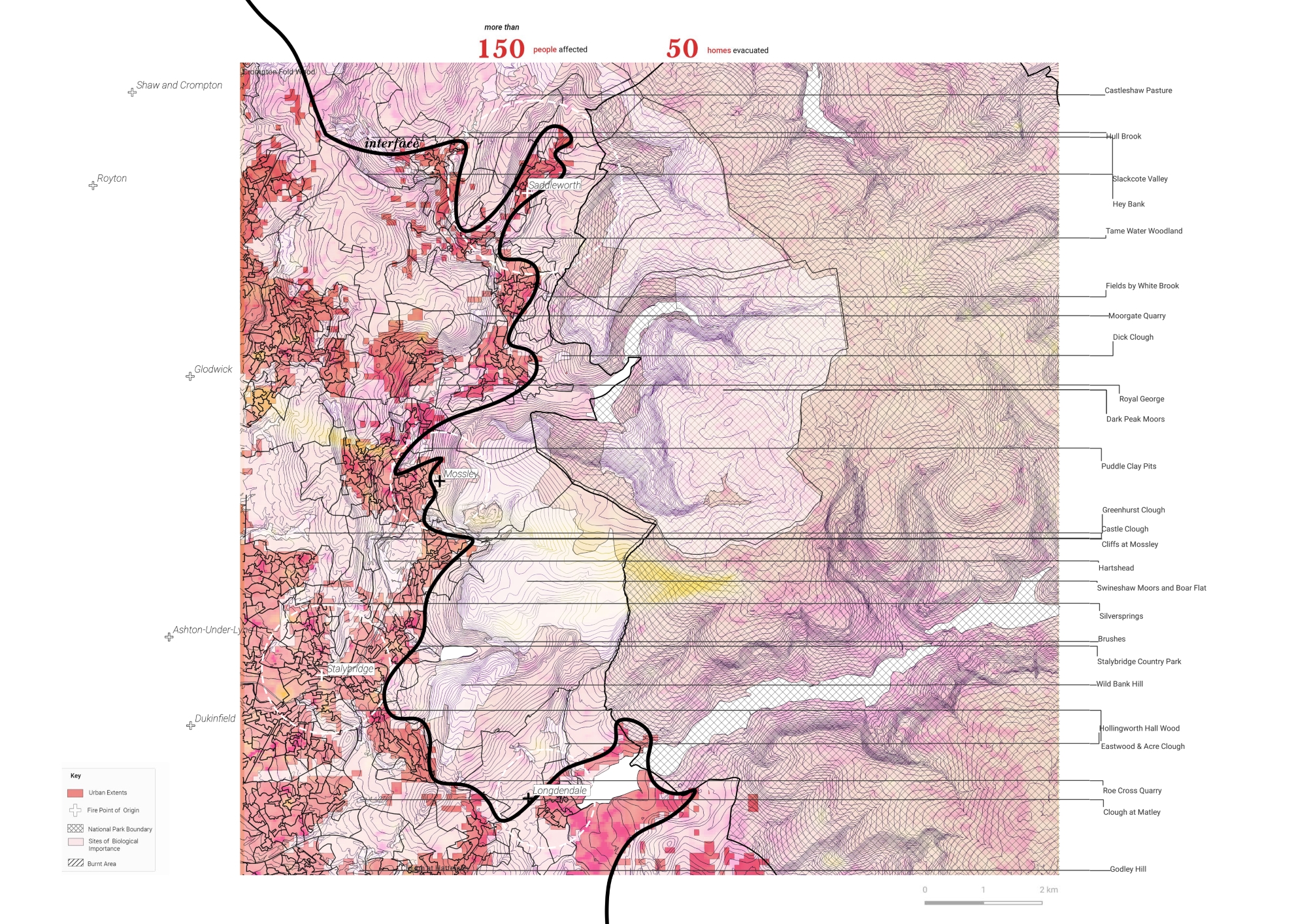 The project tackles the issue of wildfire in the Wildland Urban Interface.