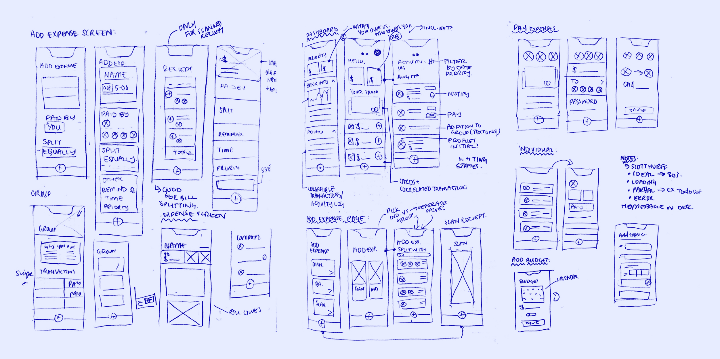 Low Fidelity Wireframes