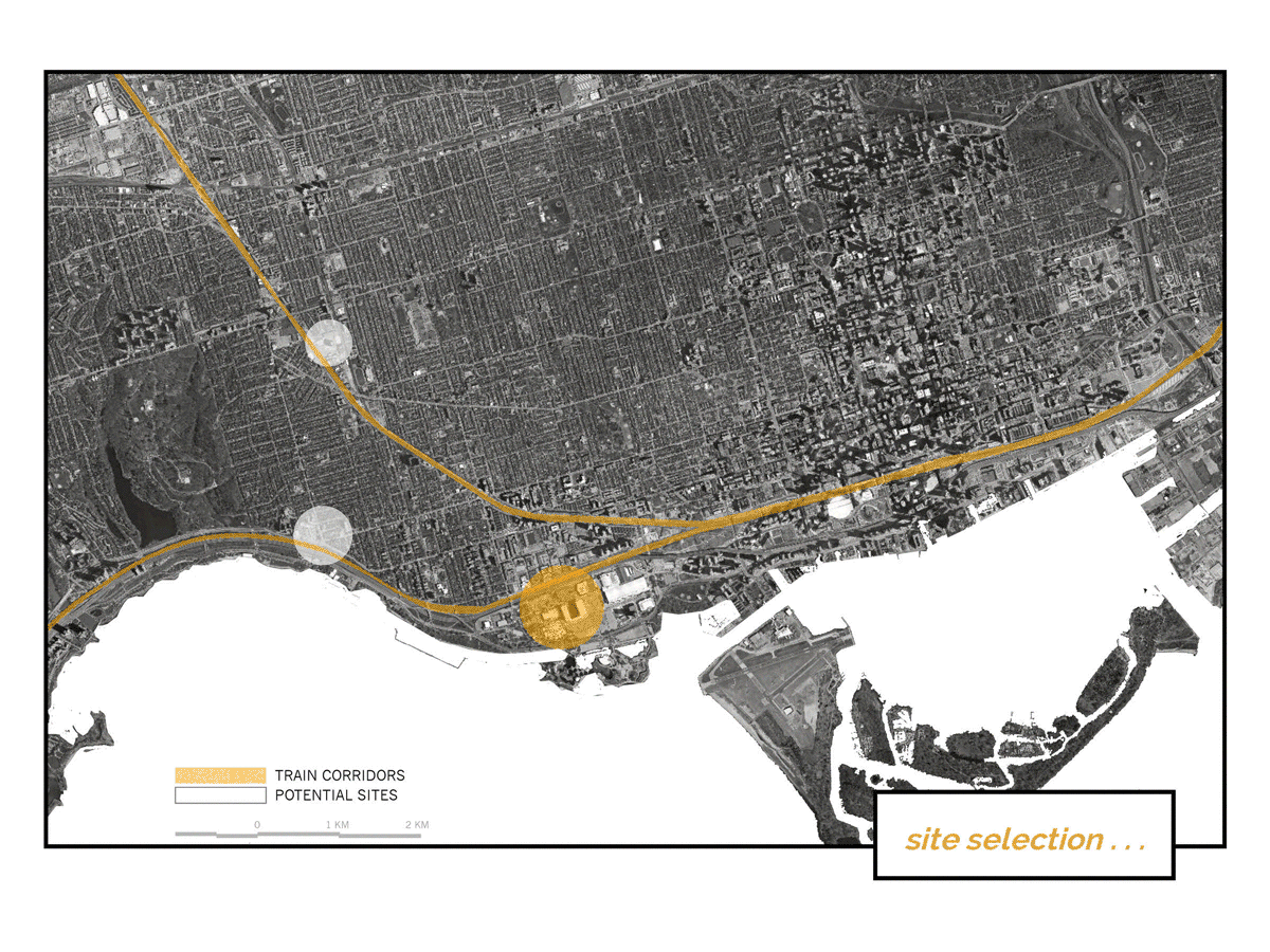 Site Plans