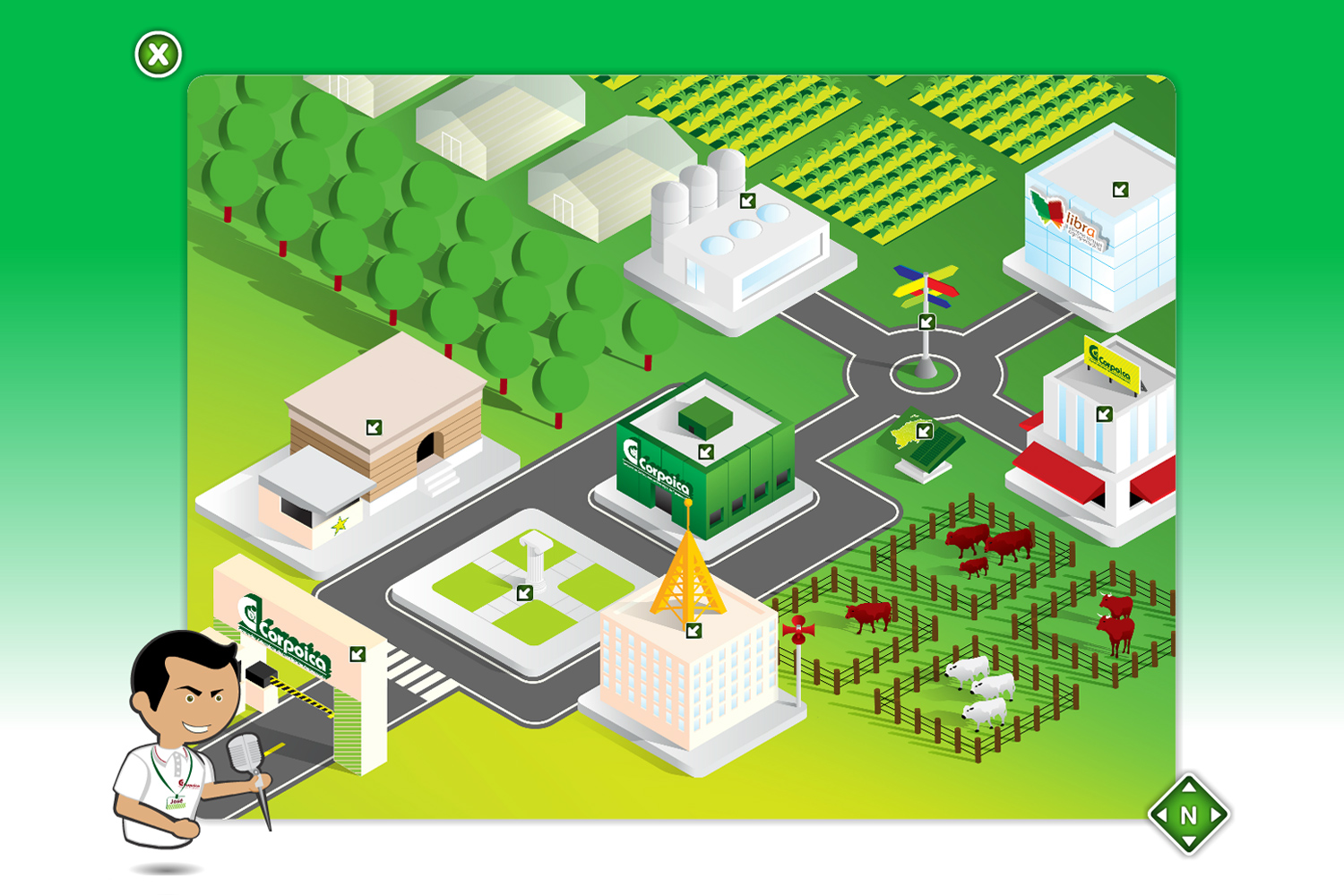 2008/ "Visite virtuelle" - Corpoica