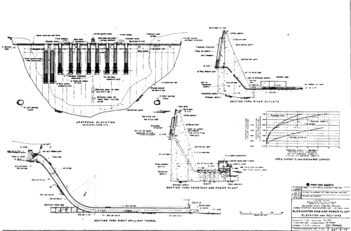 Glen Canyon Dam | Utah/Arizona