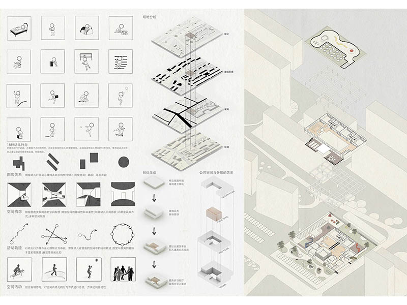 感官世界——幼儿园设计二年级