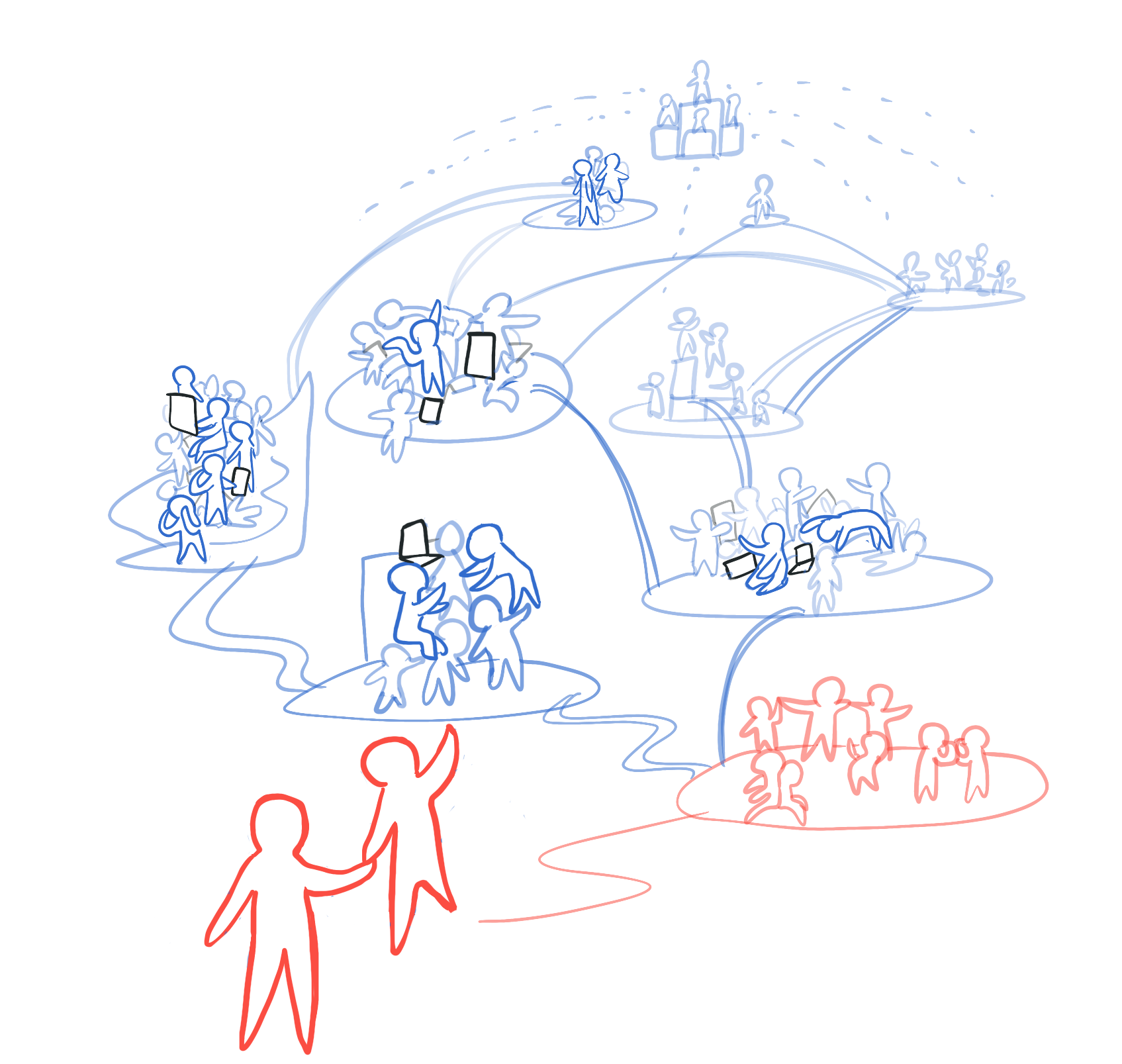 illustration of one simple figure leading another towards floating islands, each with different people doing different things on them