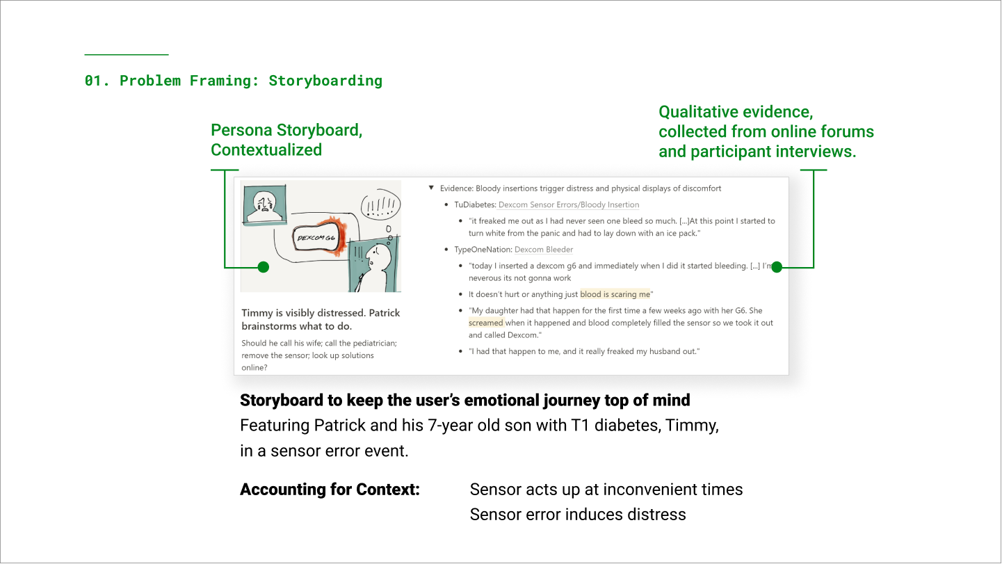A slide on our storyboarding process.