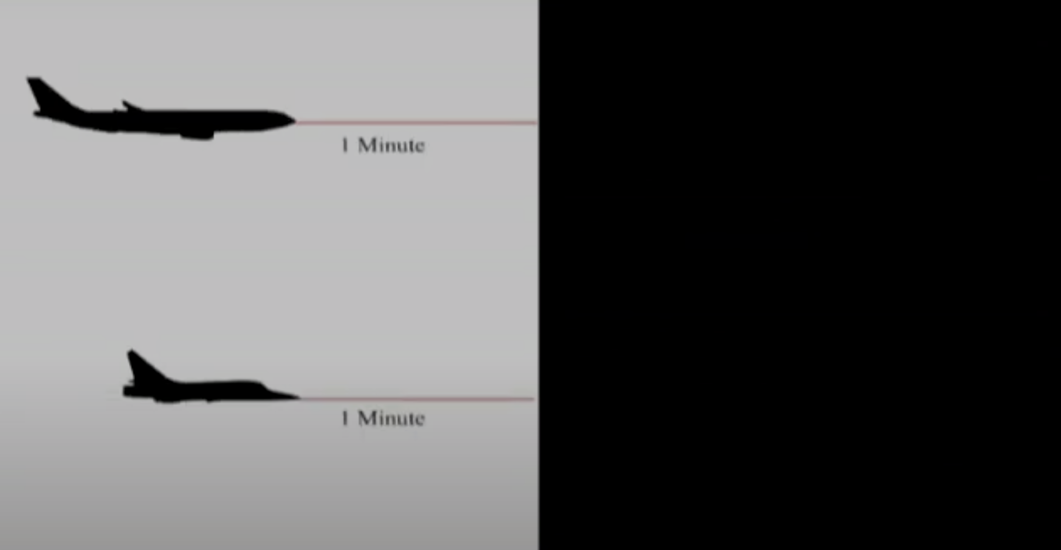 I Like The Minute...I Hate The Minute