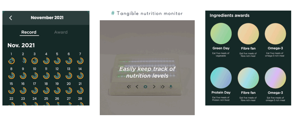 Tangible Nutrition Monitor