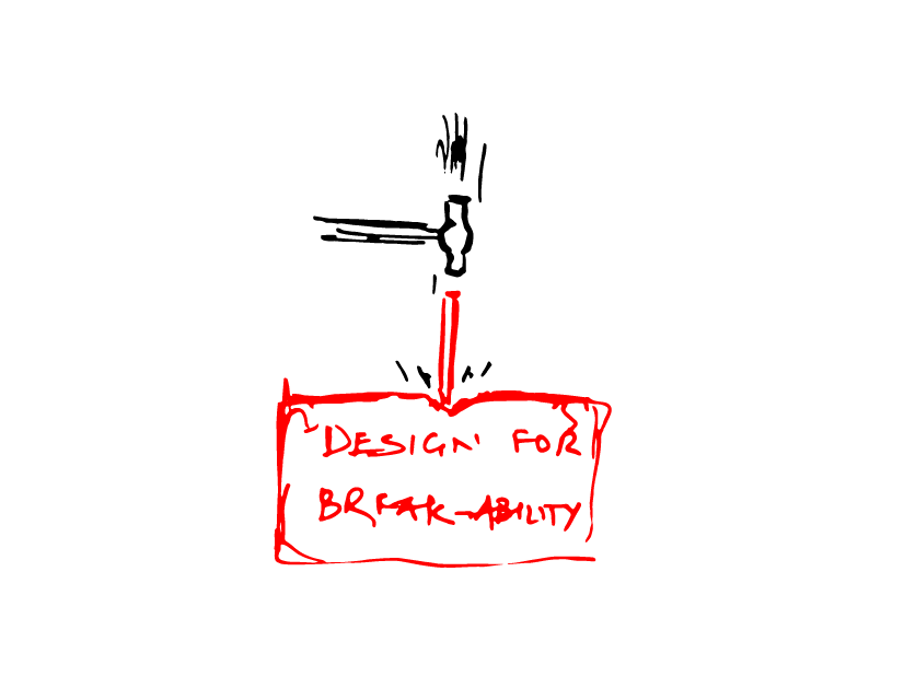 Design for Break-ability