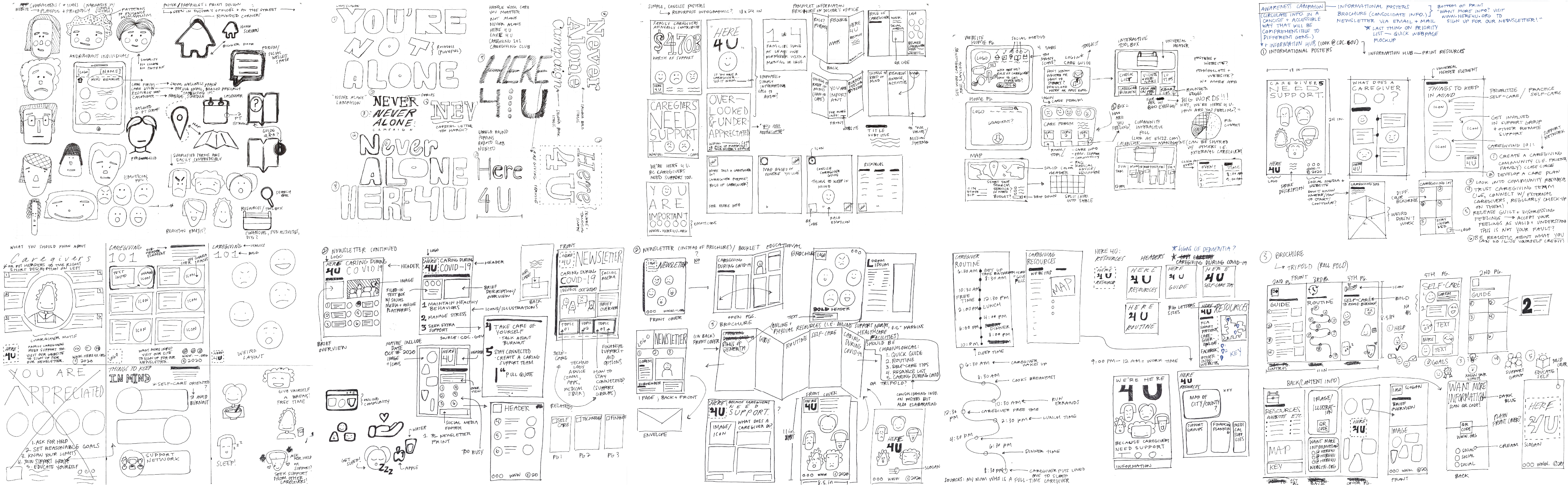 Utilizing analog methods on paper for preliminary sketches and annotations.