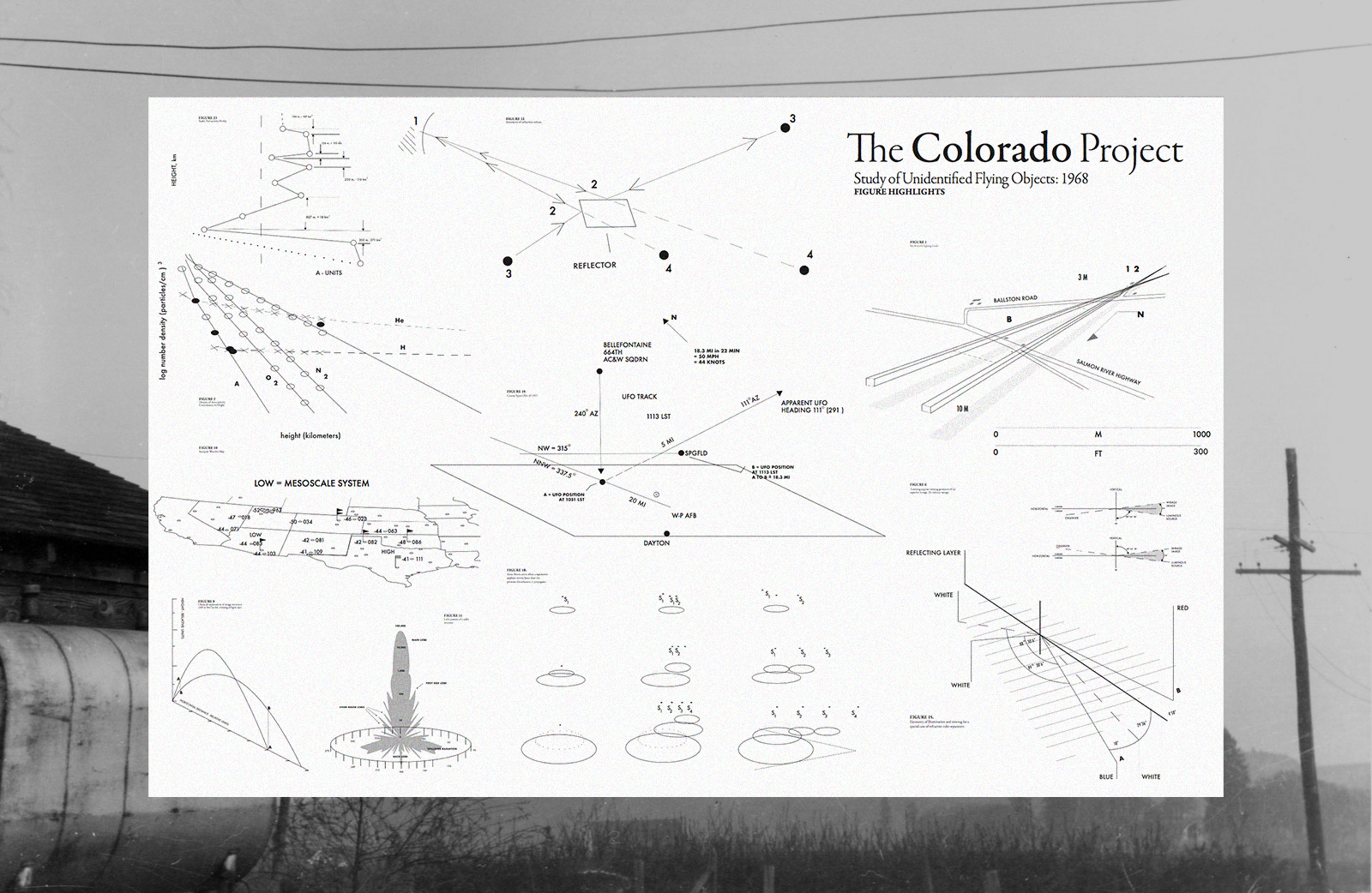 data visualization poster