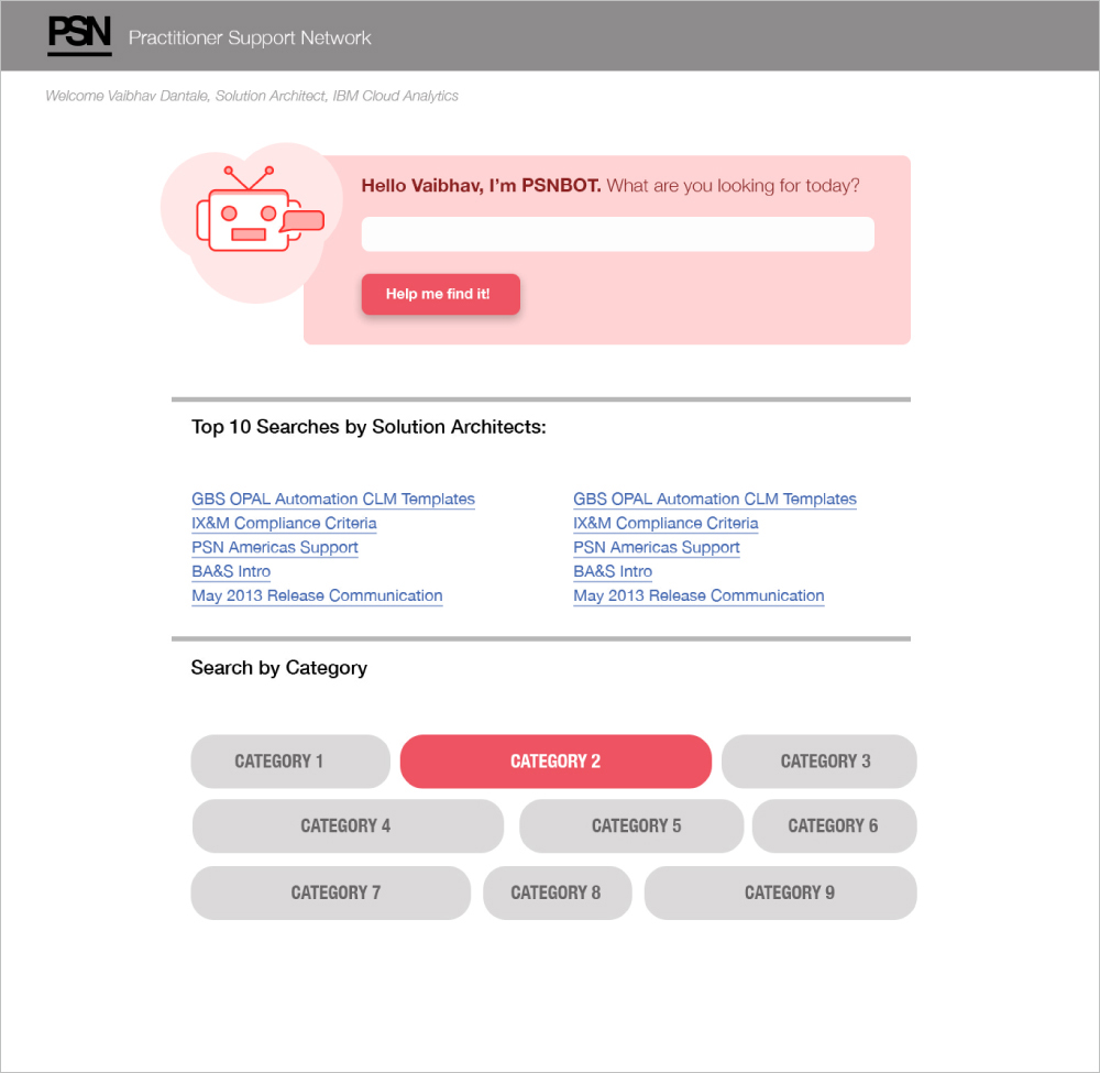 Re-imagining PSN (Practitioner Support Network) by leveraging  Conversational UI Design (Concept) - Ashwini Garde