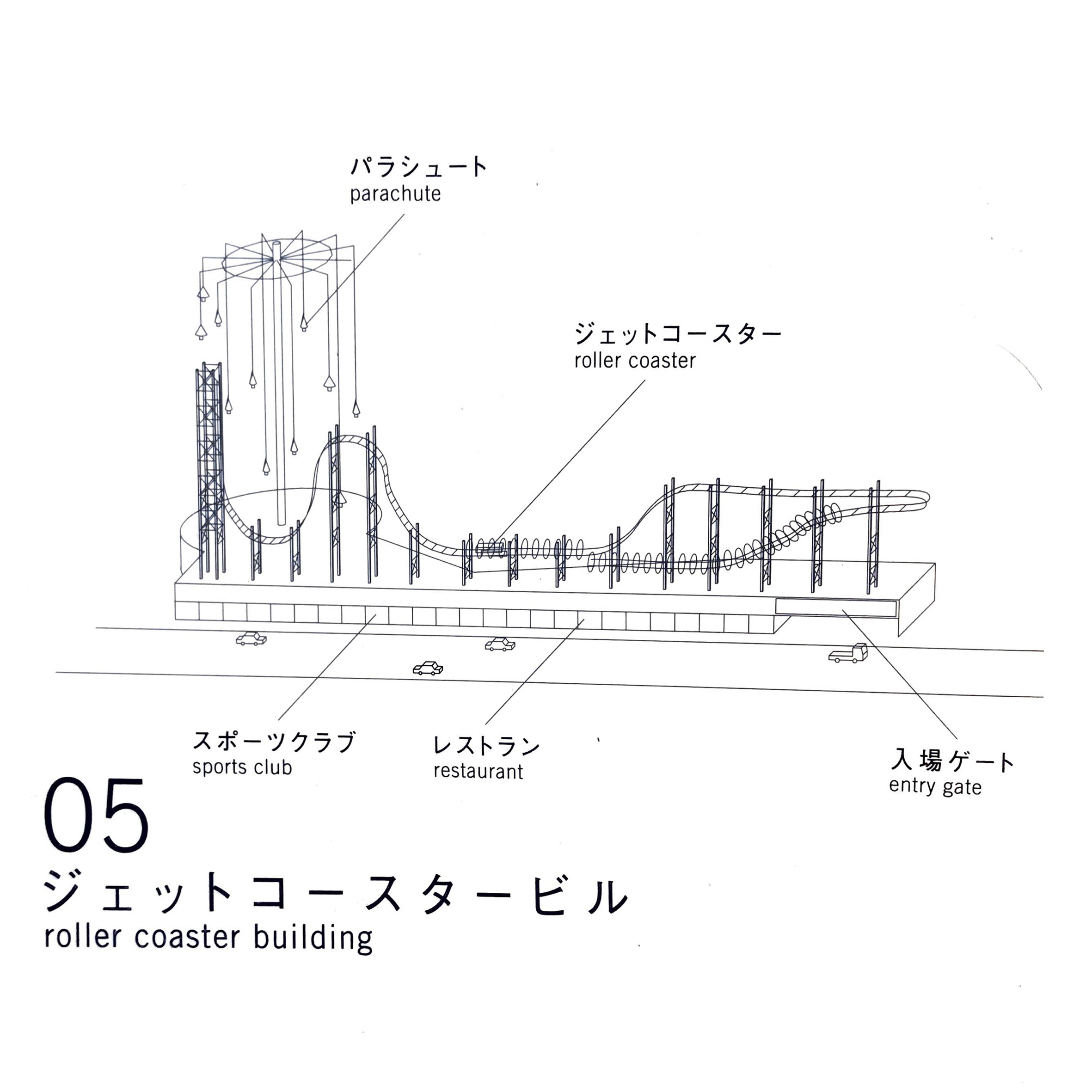 Made In Tokyo Analysis Tokyoibrida