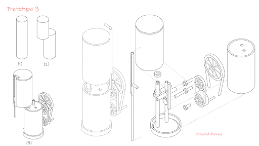 Allied Design Miling