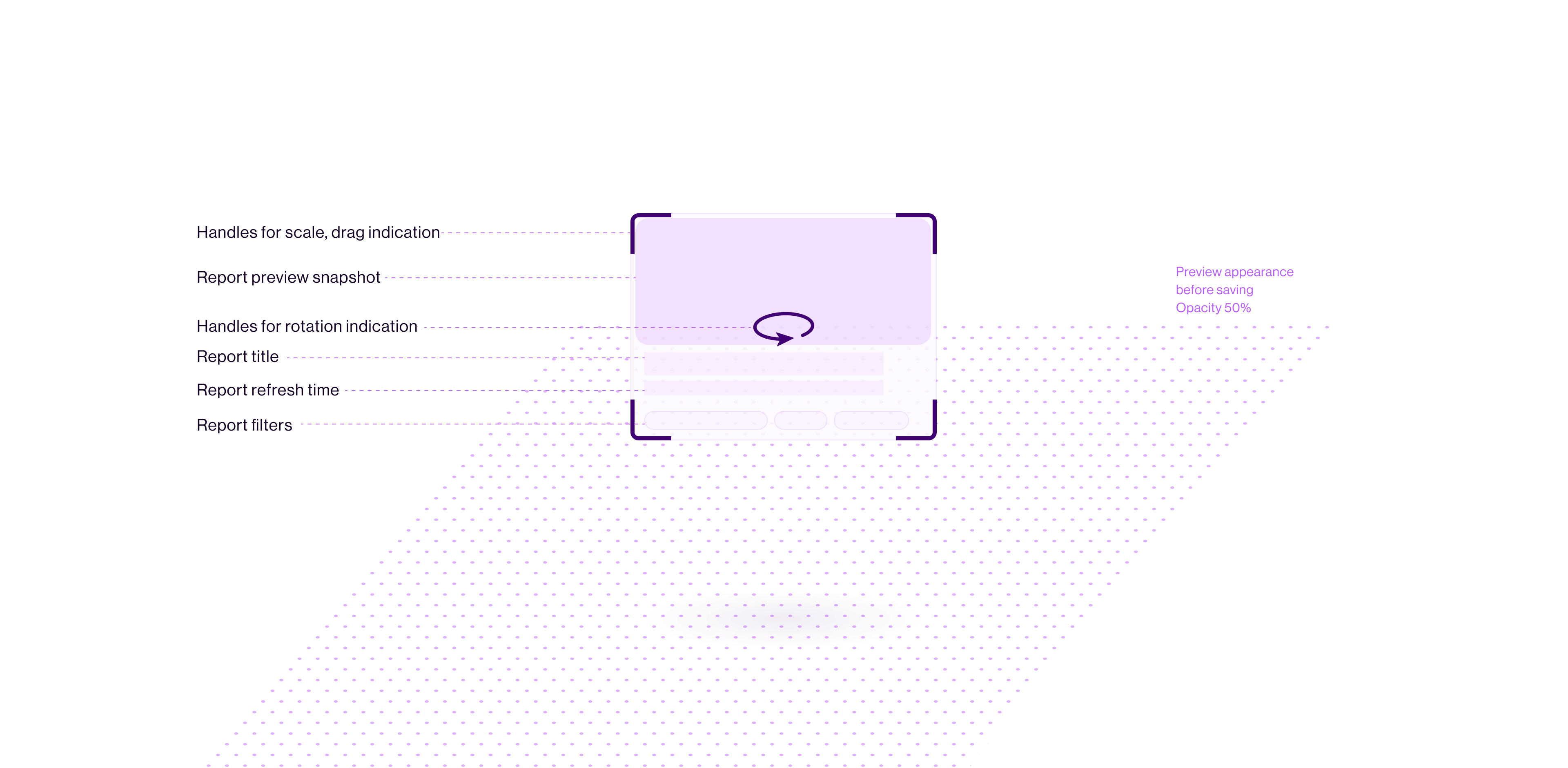 "Pinning" mode card appearance breakdown.