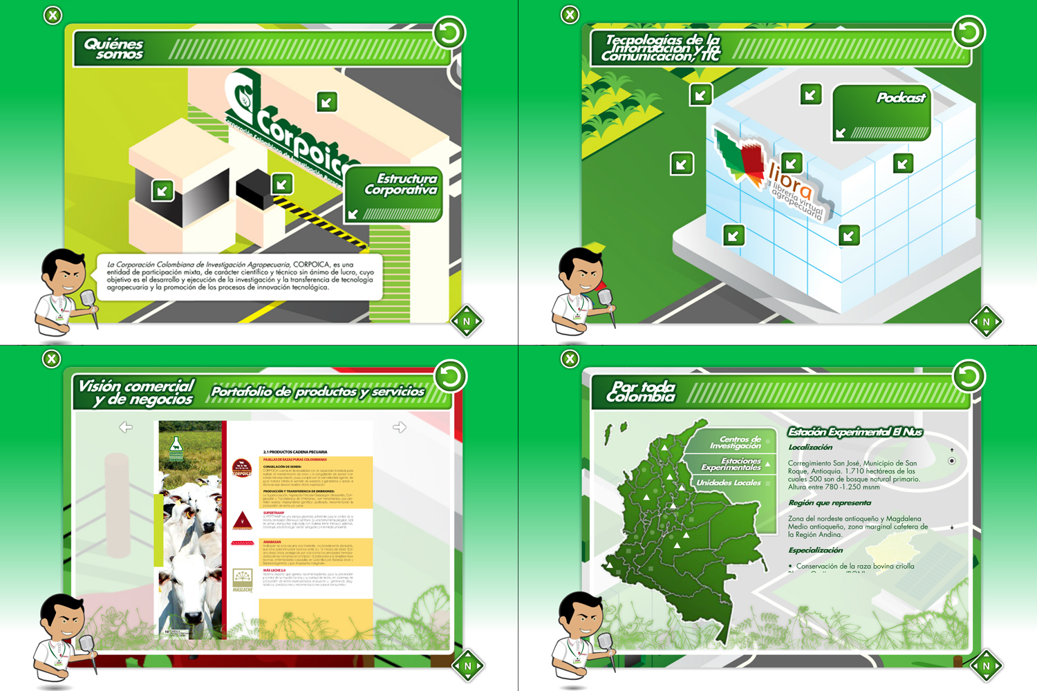 2008/ "Visite virtuelle" - Corpoica