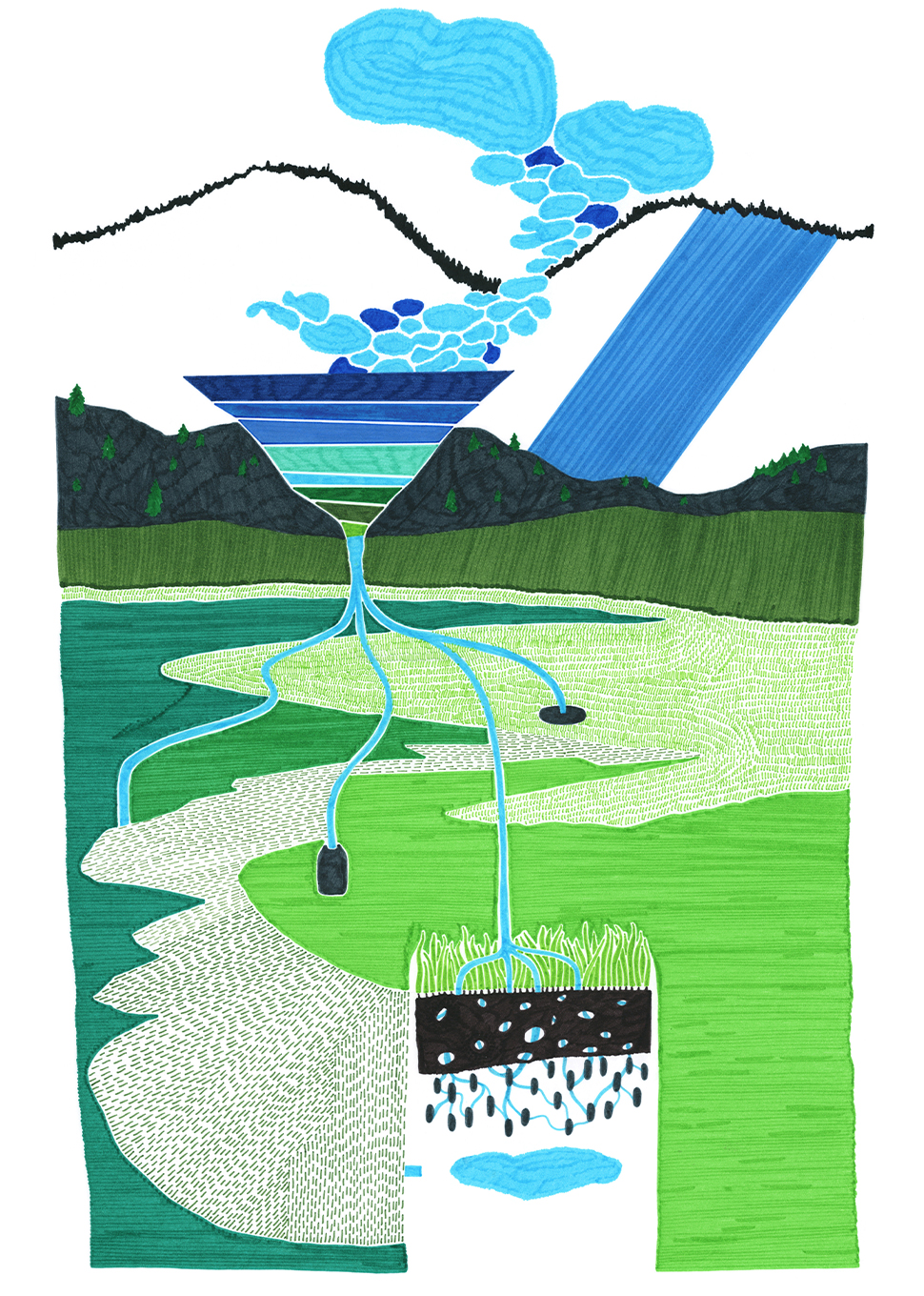 Topique-eau des Cimes