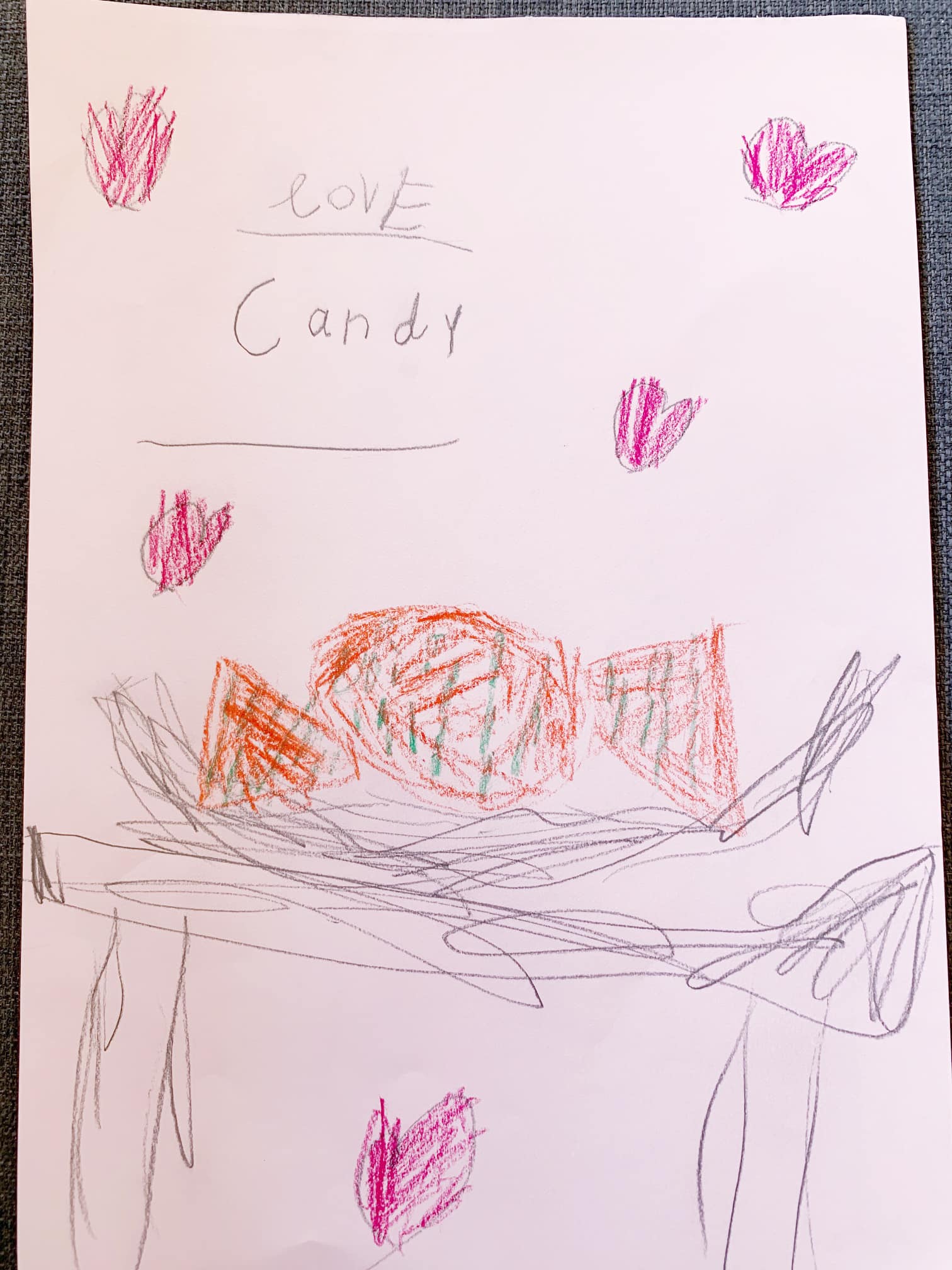 C is for Candy. Lovisa.