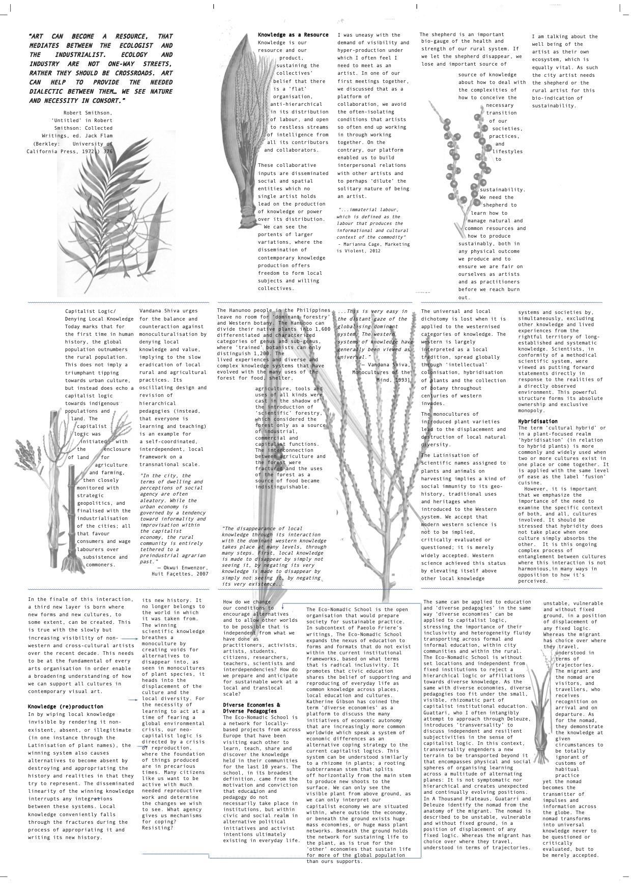 ︎︎︎ Text for Art Licks, 2019.