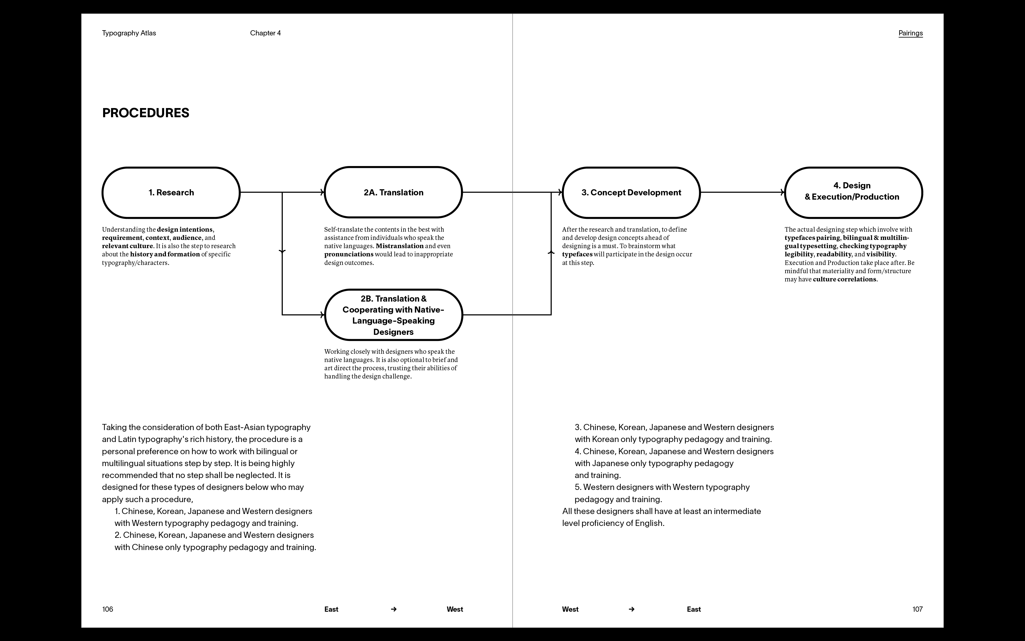 mfa thesis examples