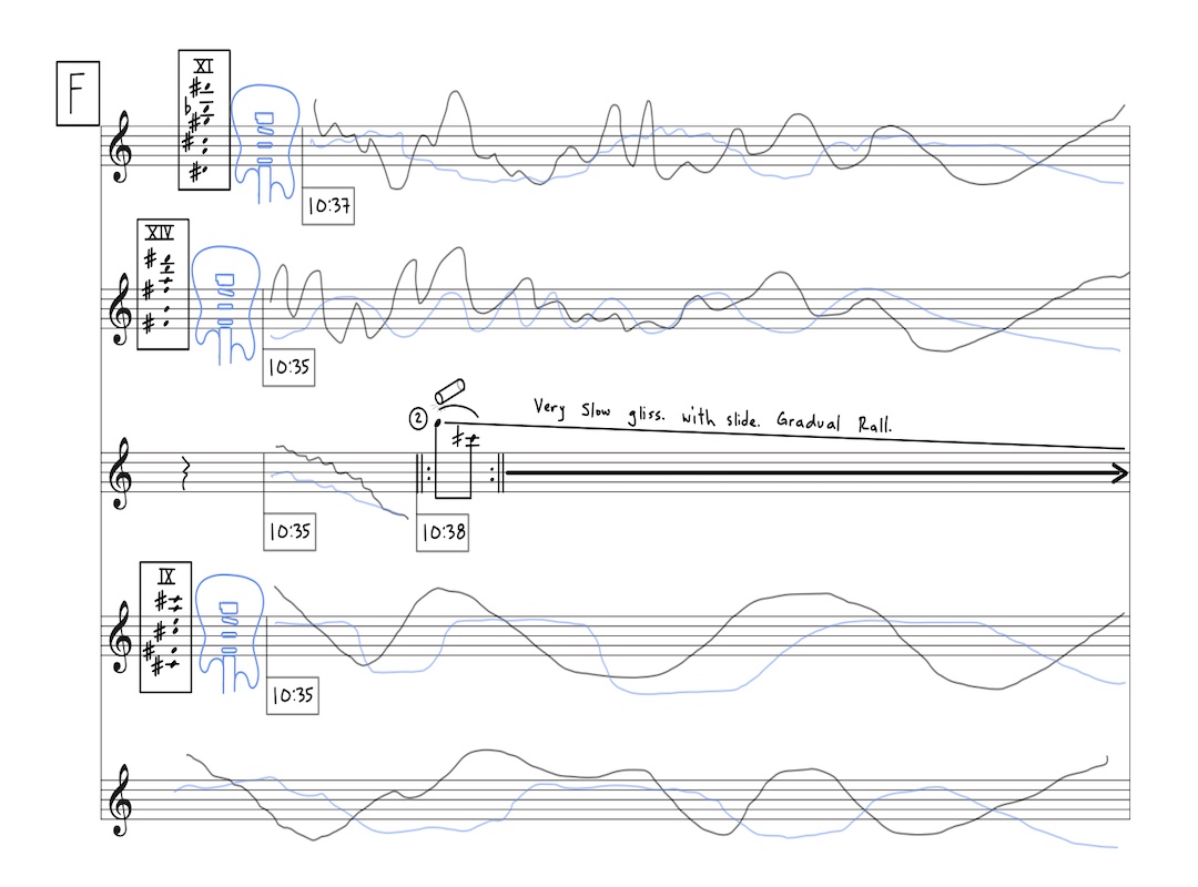slideelectric guitar quintet. 2021 