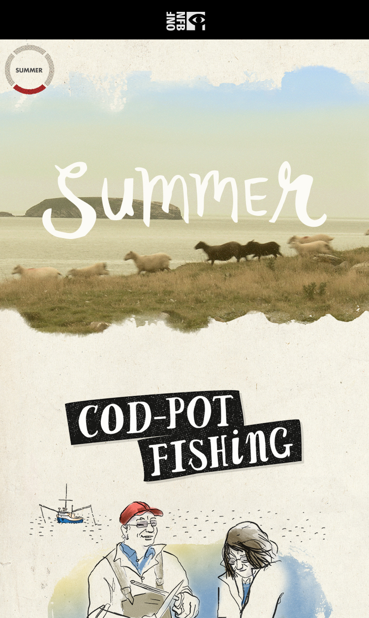 Summer A (phone)