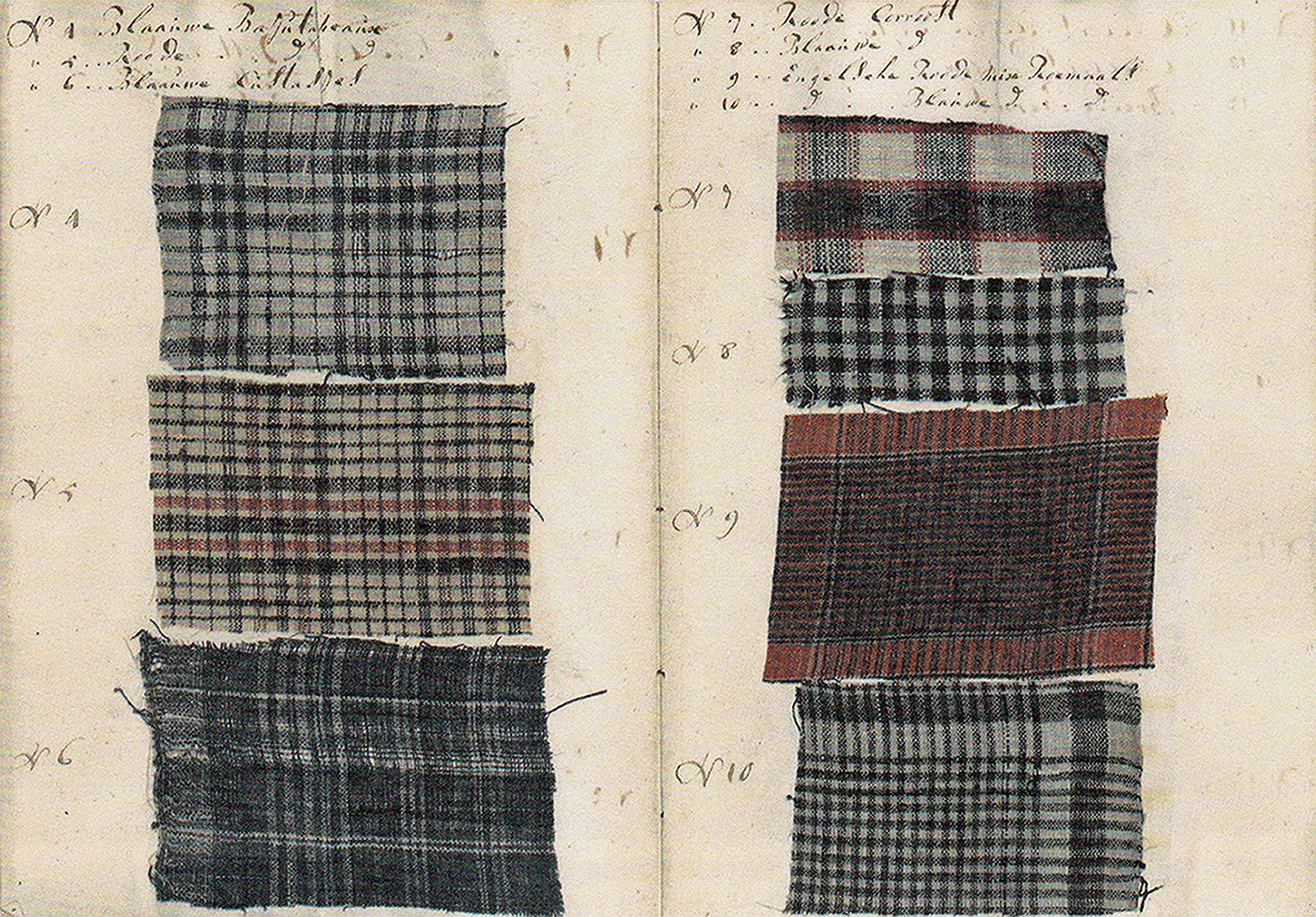 Page of a WIC Textile Trade Book, Amsterdam - Elmina, 1788