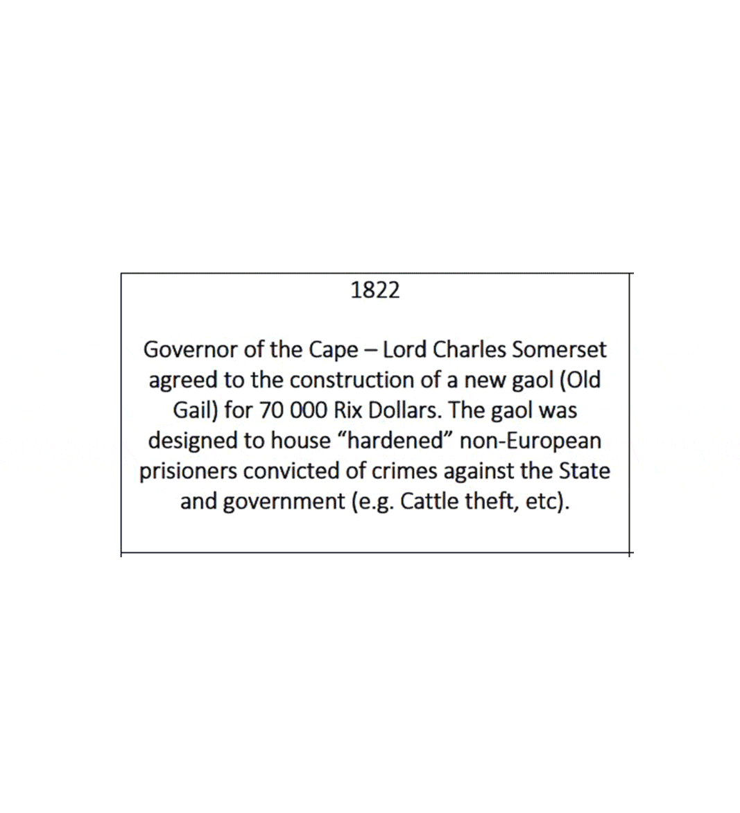 Negatives. Chandlay, T. Unit 19. 2022.