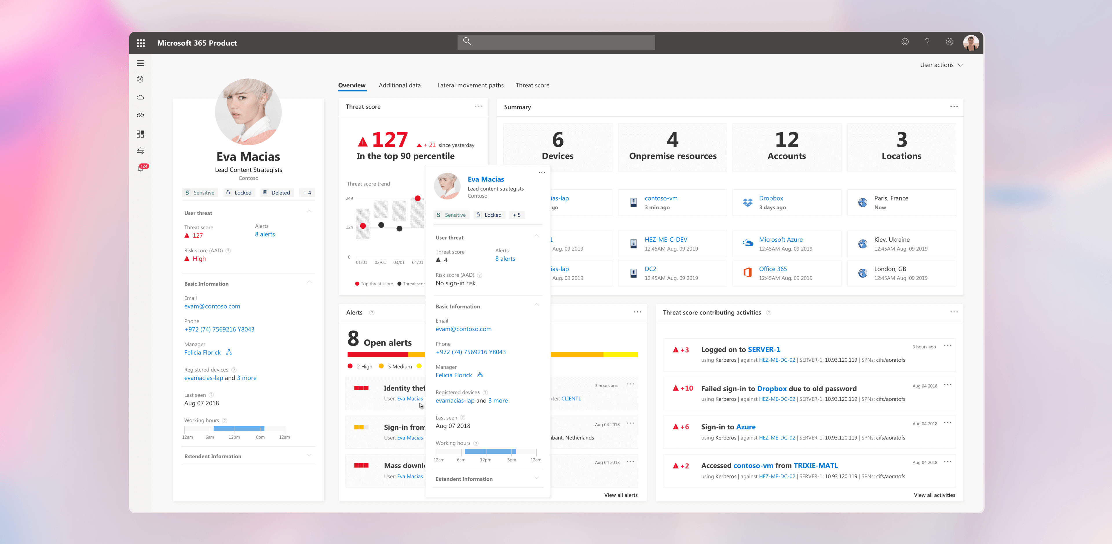 M365 Security and Complience Center profile page, Activities tab (2).