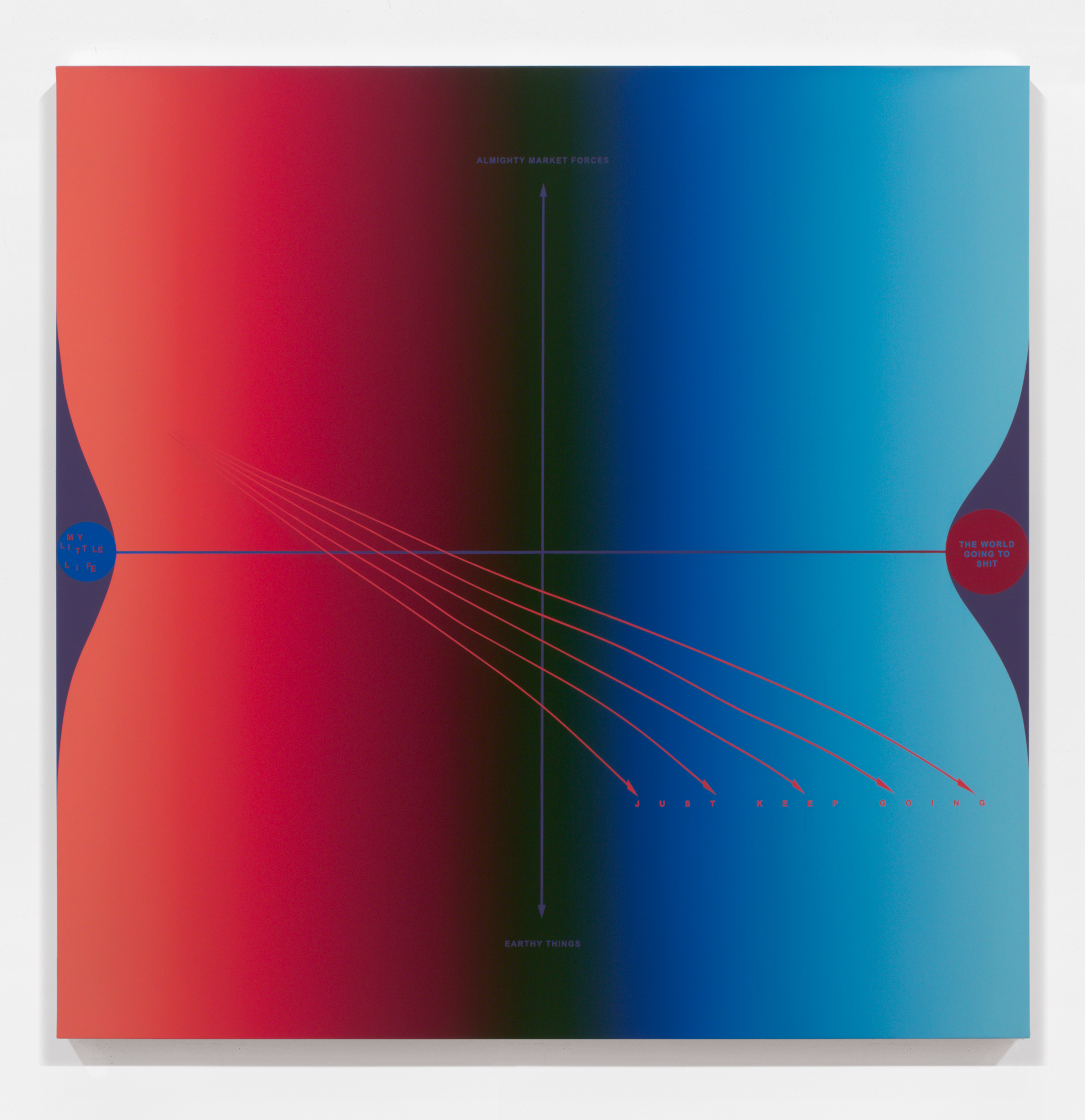 Almighty Market Forces / Earthy Things. 2019. Oil and acrylic on canvas, 40" x 40" (122 x 122 cm)