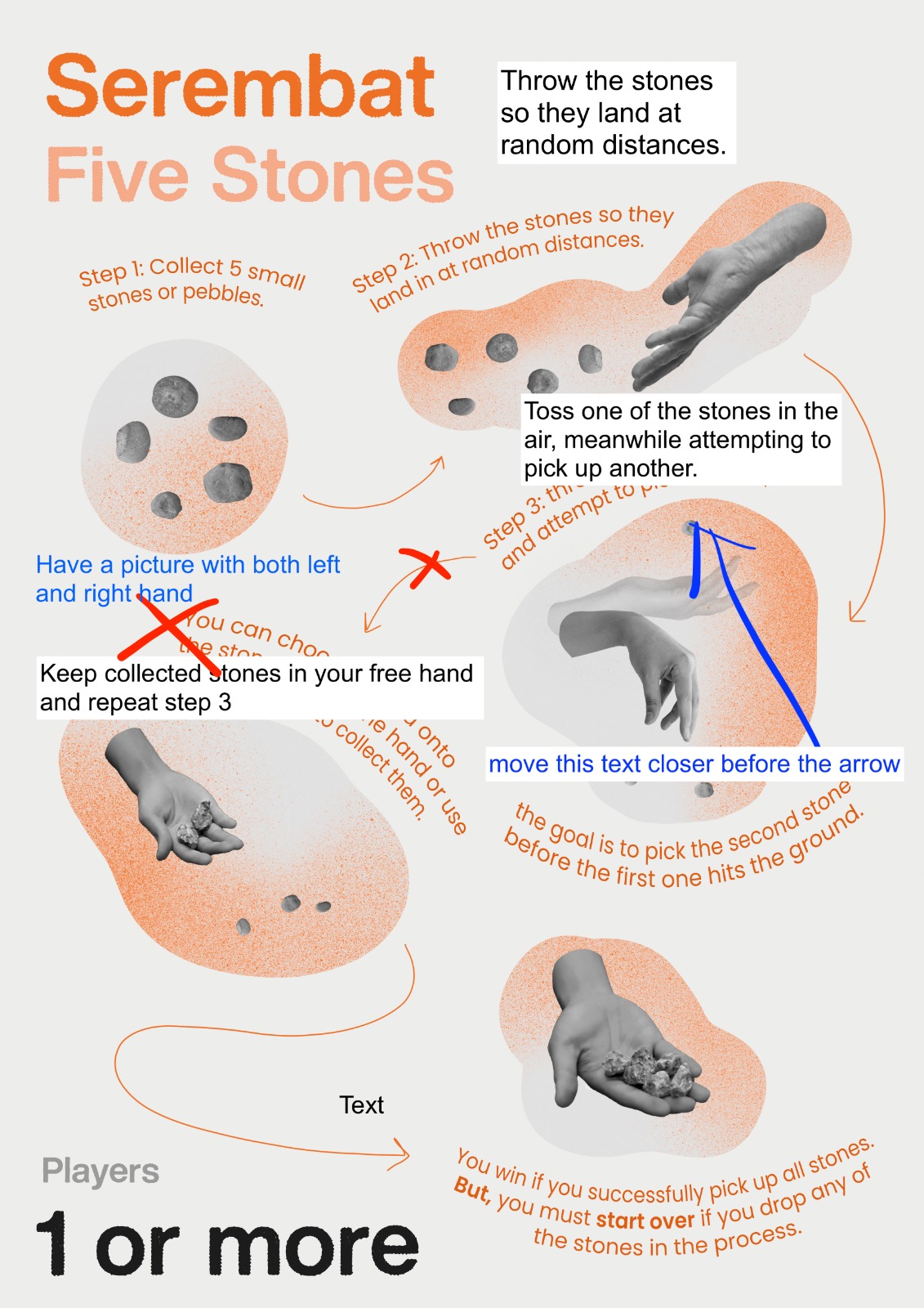 Images: Changes to be made to our infographics.