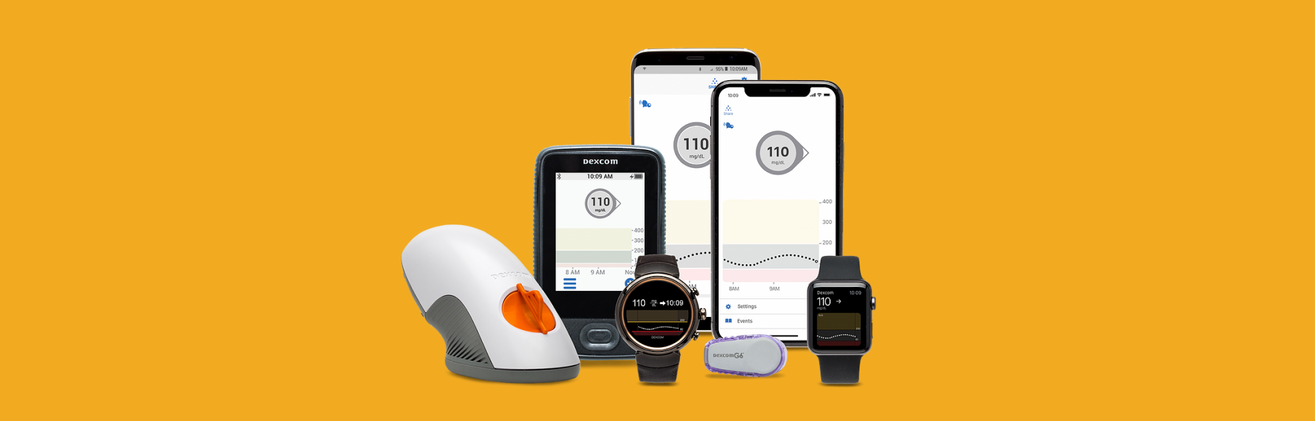 Dexcom Applications