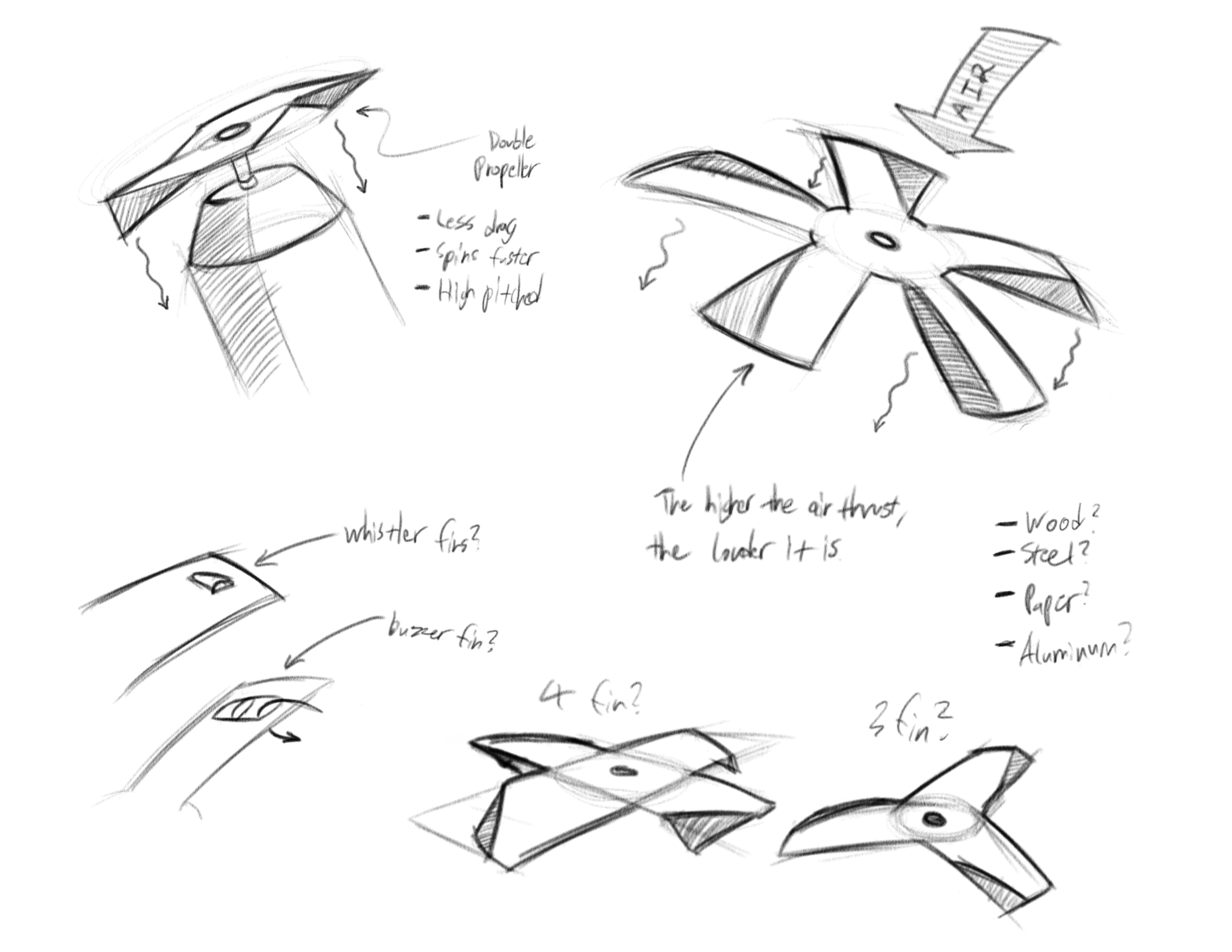 Fan Shape Ideations