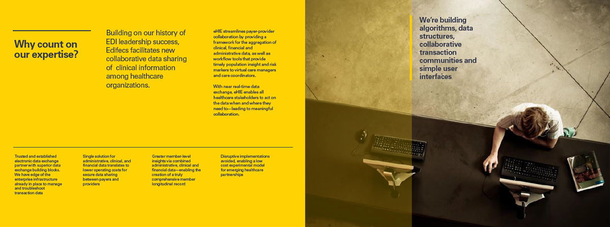 Brochure spread