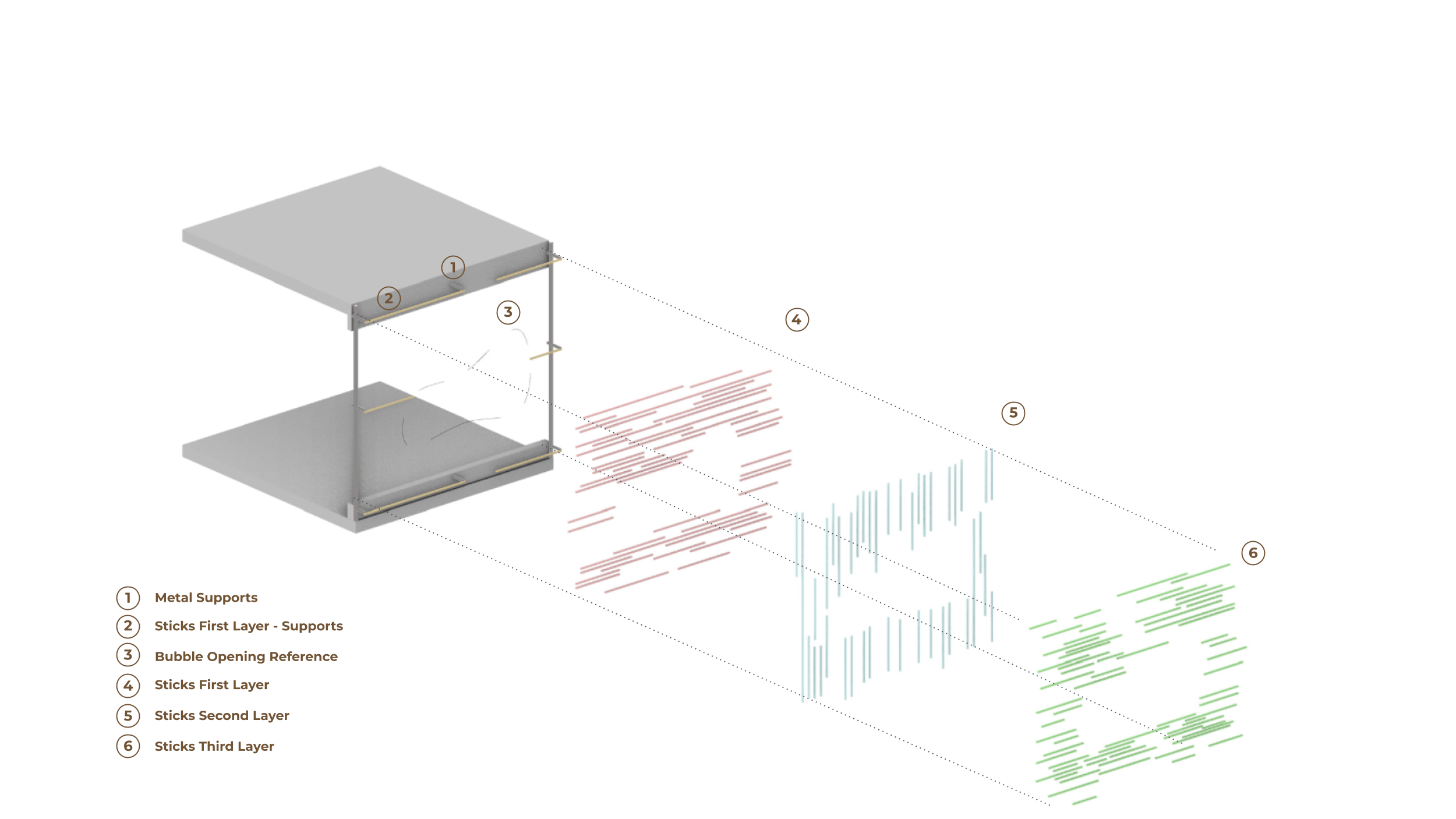 Facade System