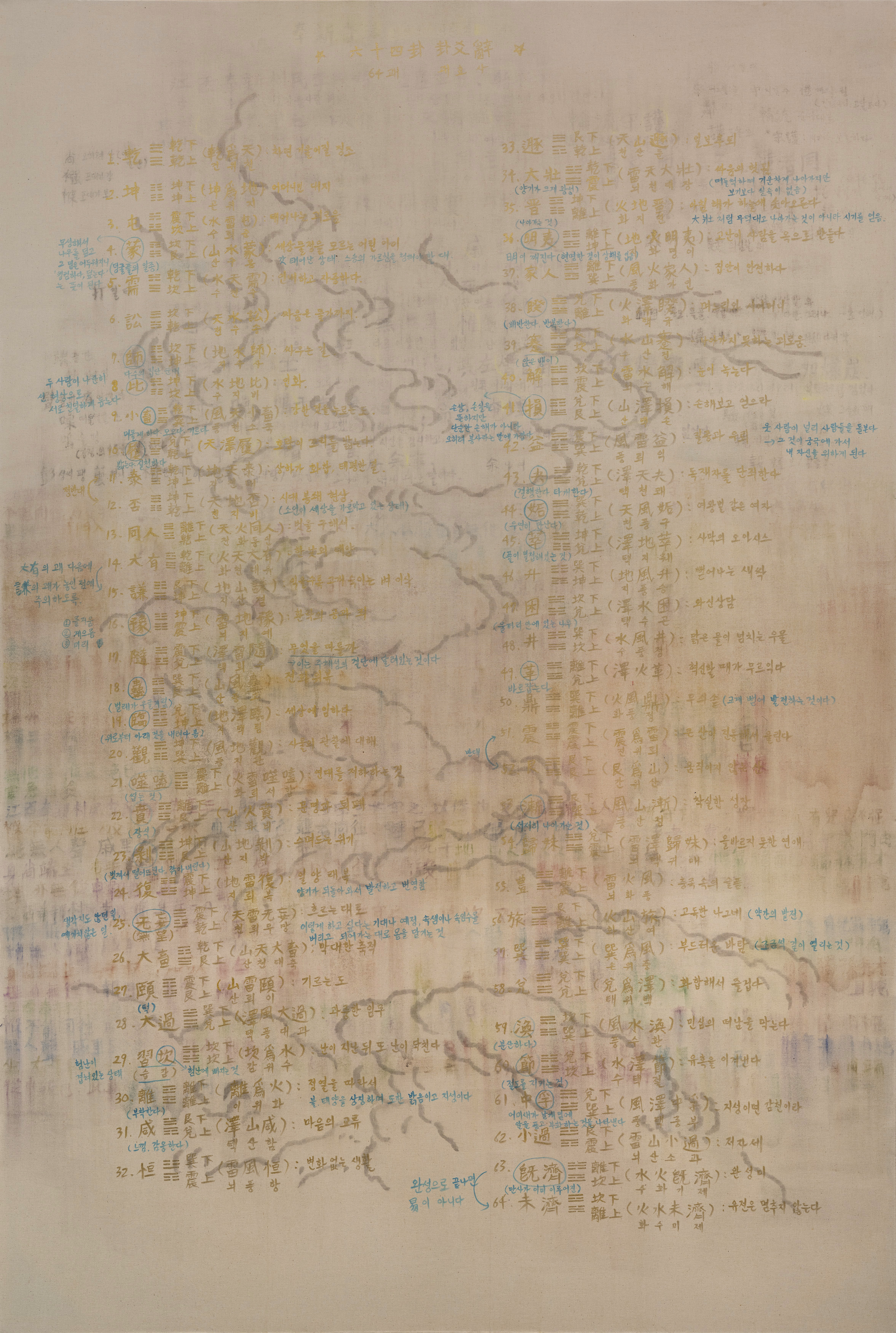 64괘 괘효사/ 2023/ 광목에 아크릴 채색, 금묵/ 194x130cm