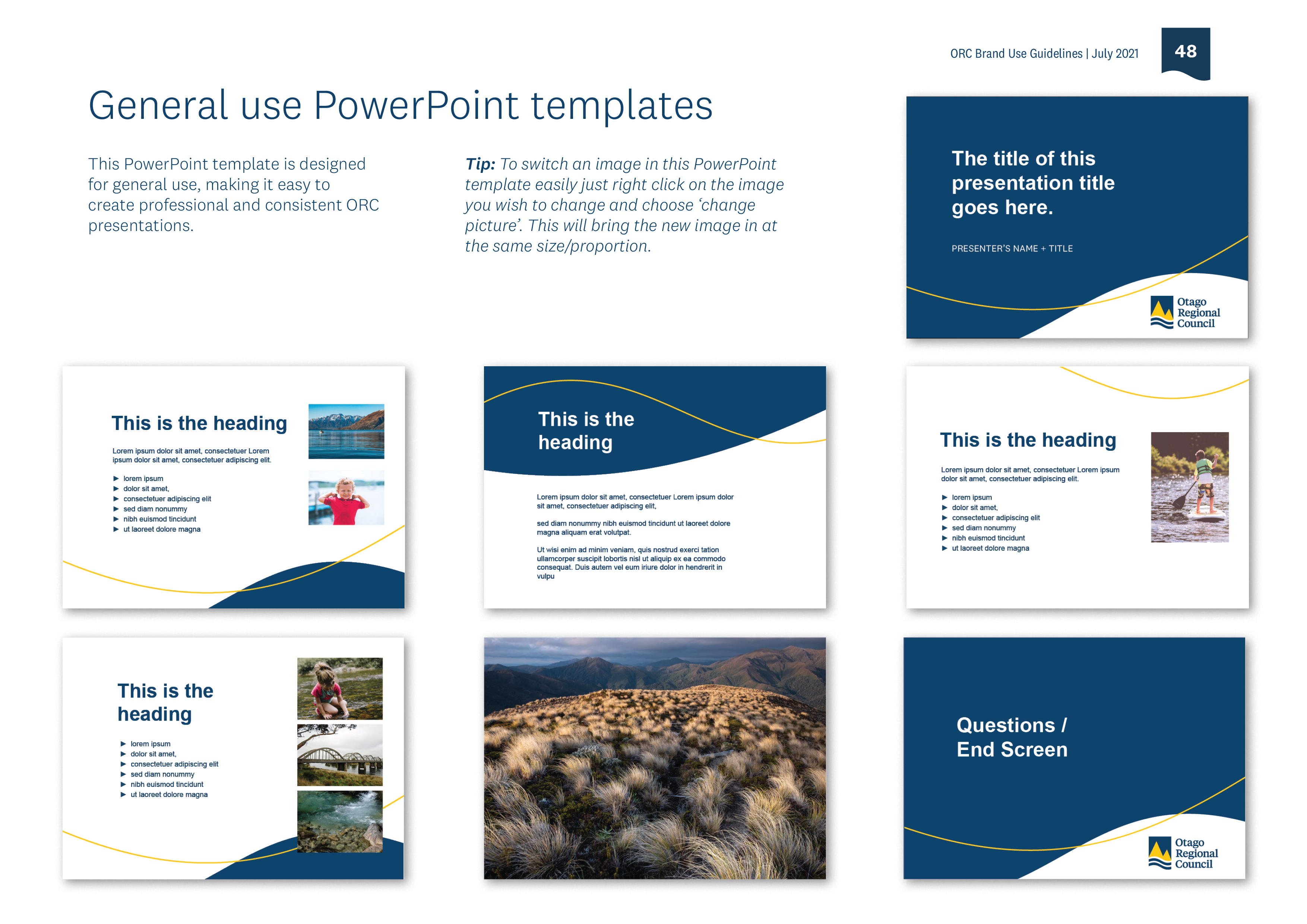 A summary of PowerPoint layouts 