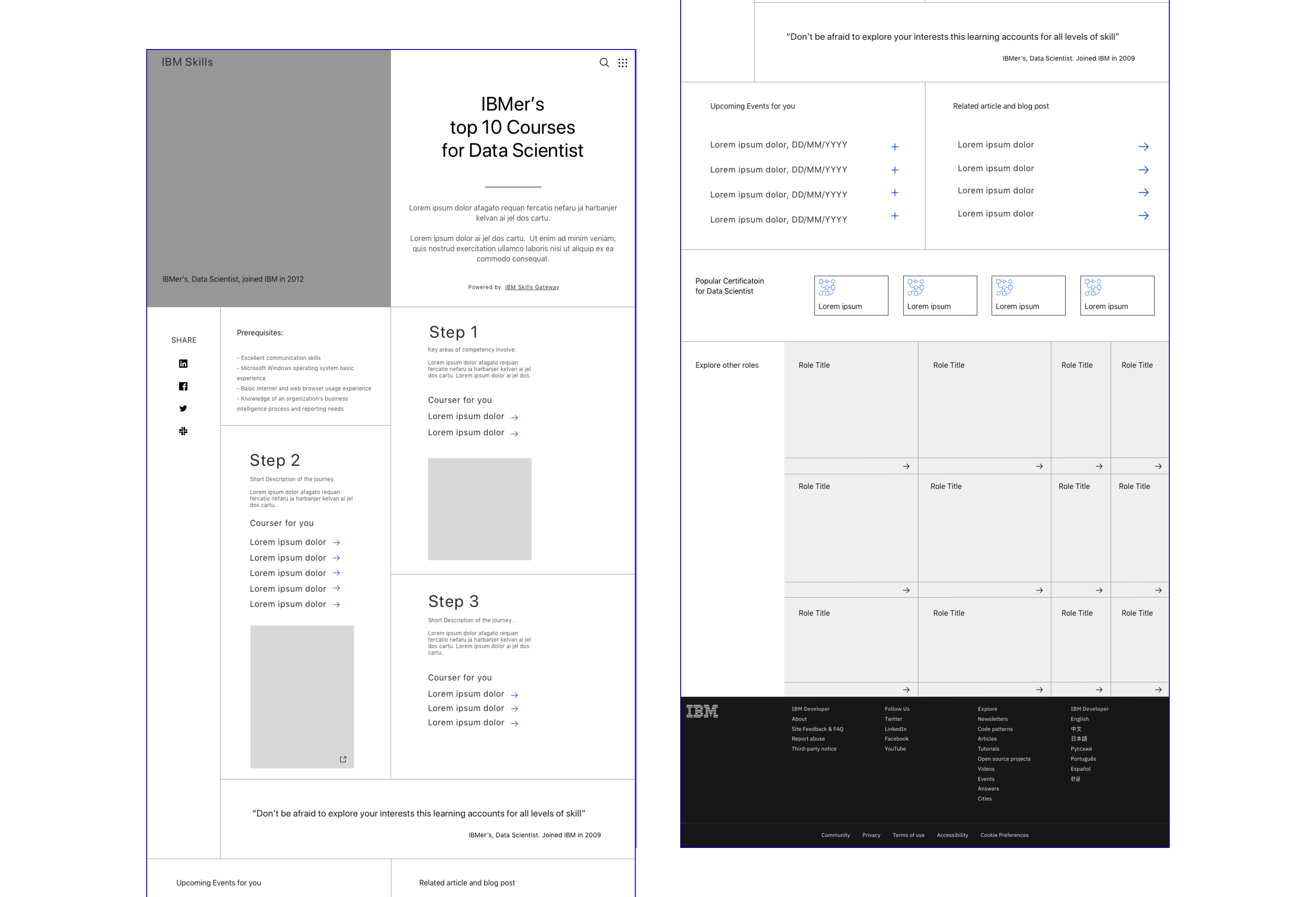 IBM Skills — Les