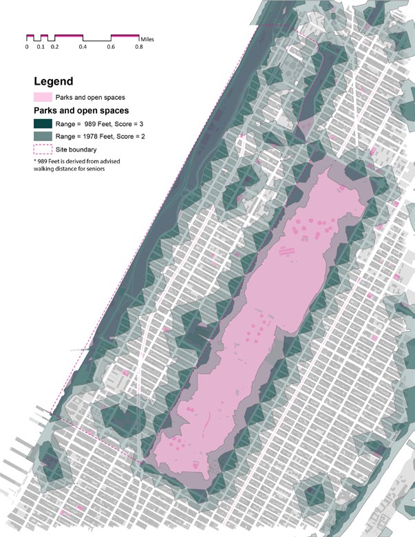 Access to Parks
